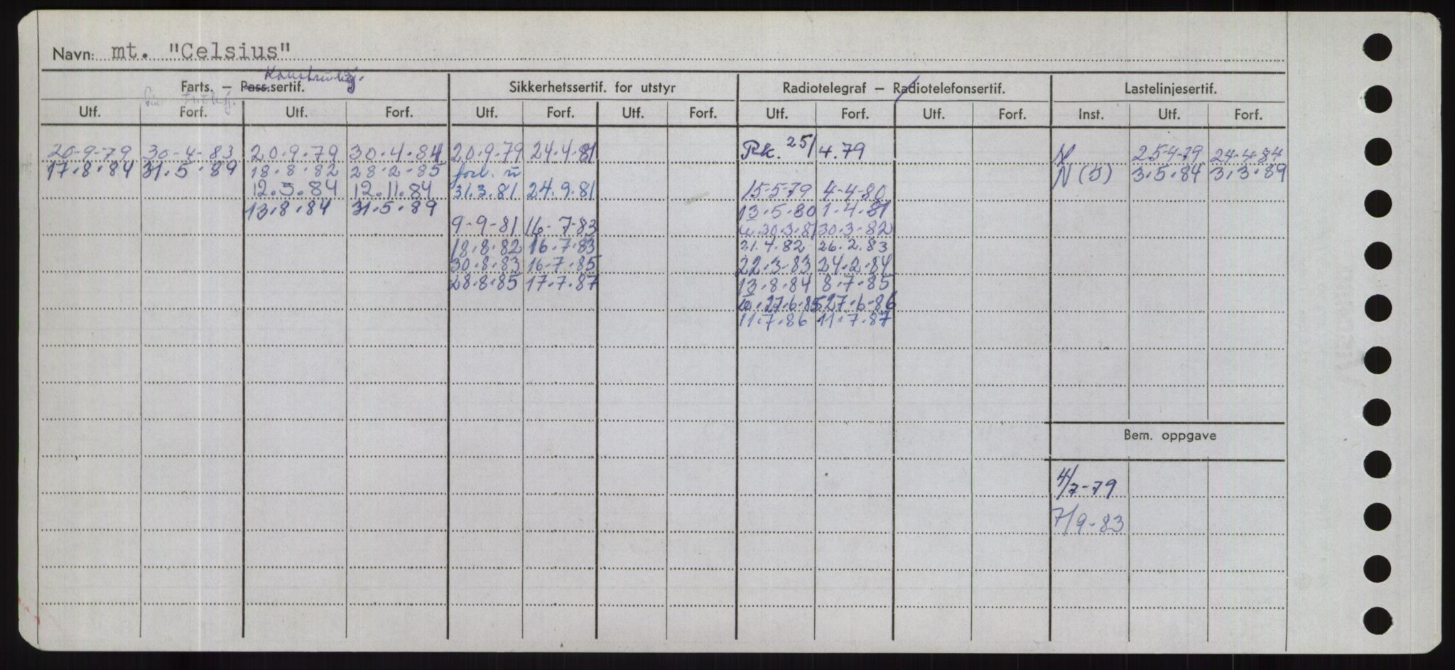 Sjøfartsdirektoratet med forløpere, Skipsmålingen, RA/S-1627/H/Hd/L0007: Fartøy, C, s. 72