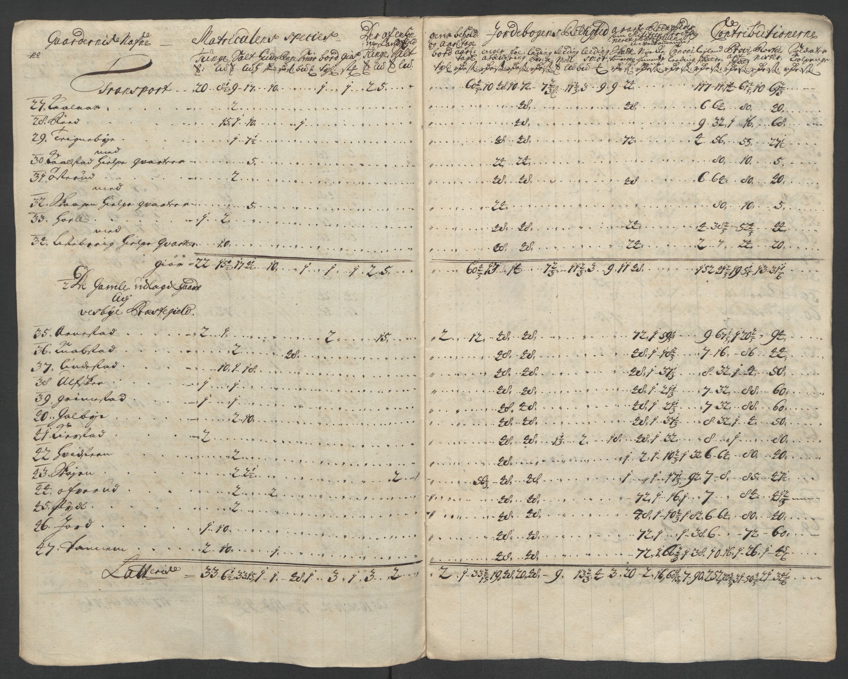 Rentekammeret inntil 1814, Reviderte regnskaper, Fogderegnskap, RA/EA-4092/R10/L0447: Fogderegnskap Aker og Follo, 1707-1709, s. 341