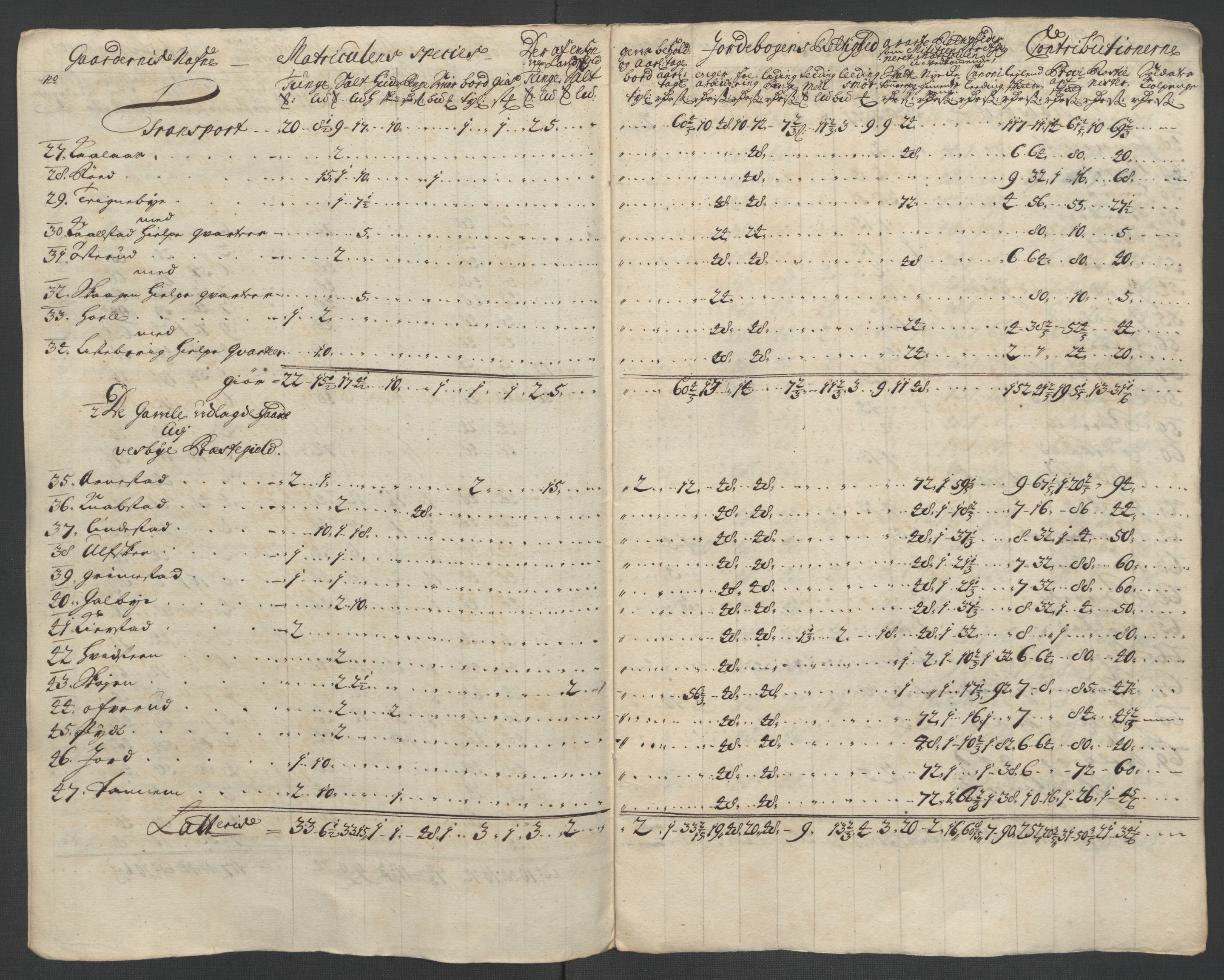 Rentekammeret inntil 1814, Reviderte regnskaper, Fogderegnskap, AV/RA-EA-4092/R10/L0447: Fogderegnskap Aker og Follo, 1707-1709, s. 341