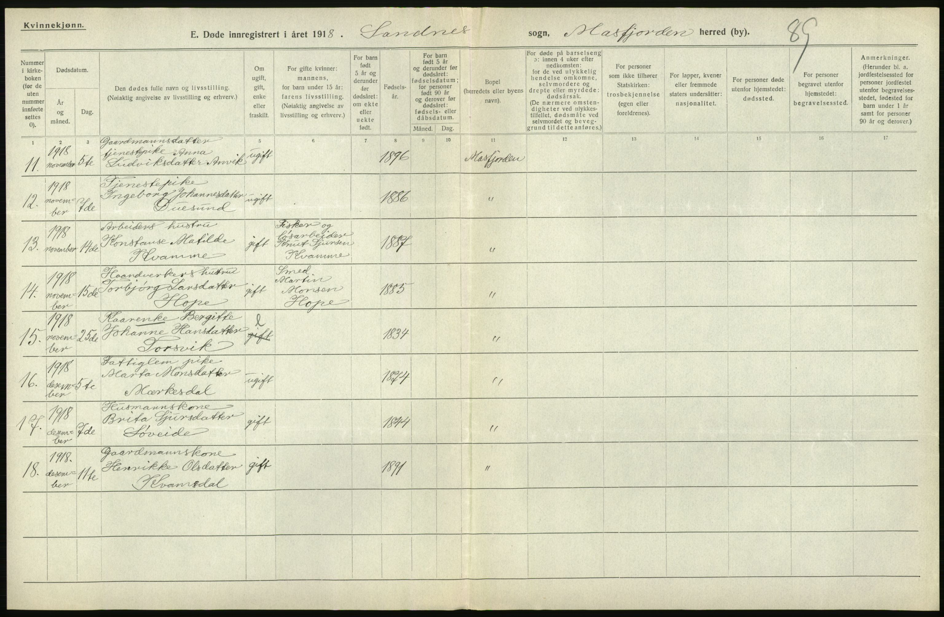 Statistisk sentralbyrå, Sosiodemografiske emner, Befolkning, AV/RA-S-2228/D/Df/Dfb/Dfbh/L0036: Hordaland fylke: Døde., 1918, s. 628