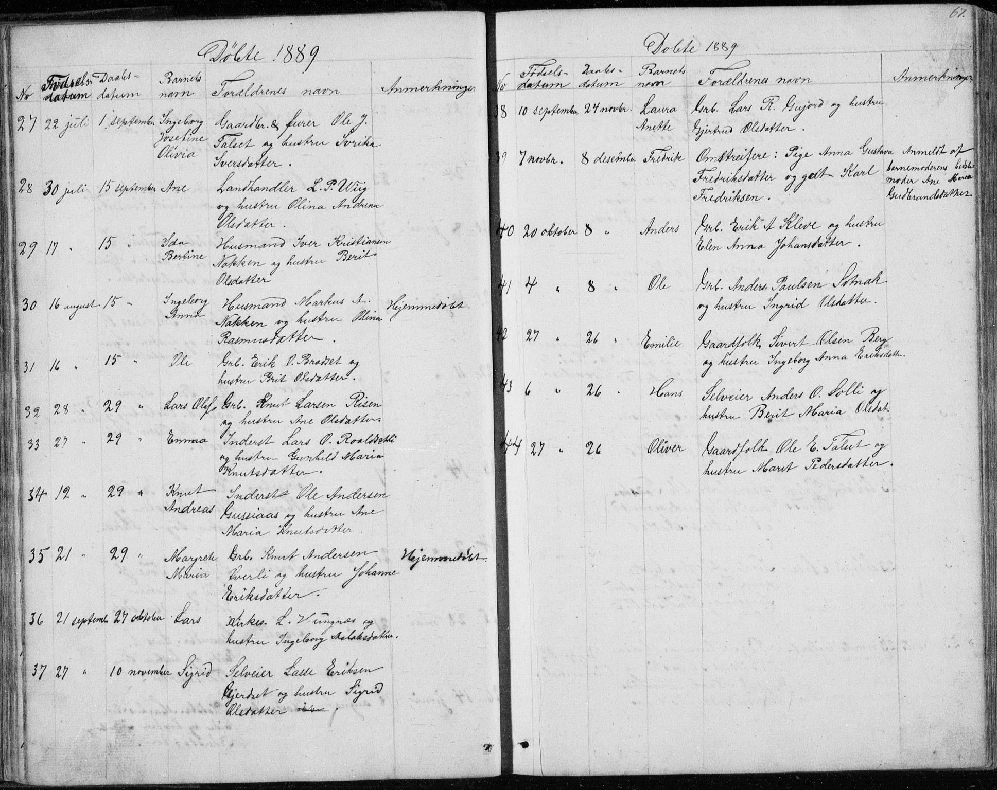 Ministerialprotokoller, klokkerbøker og fødselsregistre - Møre og Romsdal, AV/SAT-A-1454/557/L0684: Klokkerbok nr. 557C02, 1863-1944, s. 67