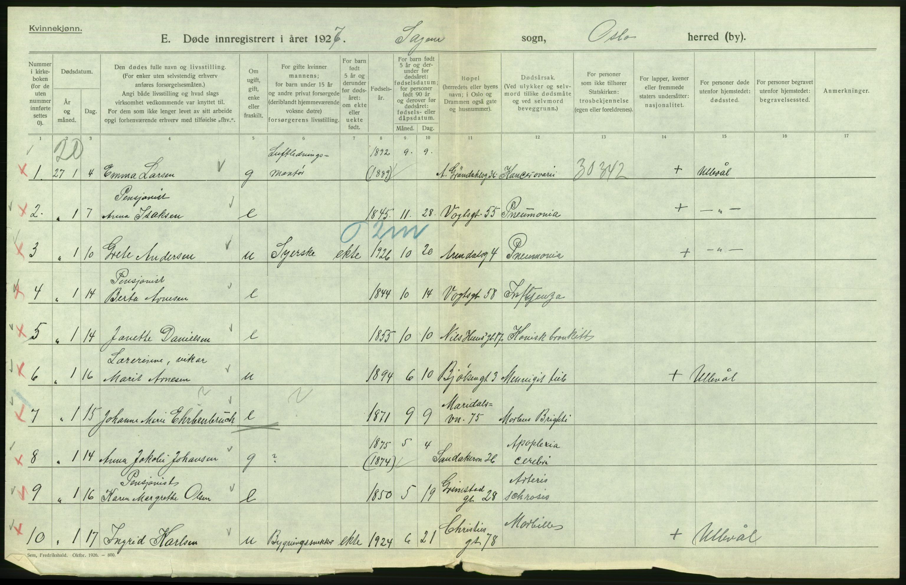 Statistisk sentralbyrå, Sosiodemografiske emner, Befolkning, AV/RA-S-2228/D/Df/Dfc/Dfcg/L0010: Oslo: Døde kvinner, dødfødte, 1927, s. 496