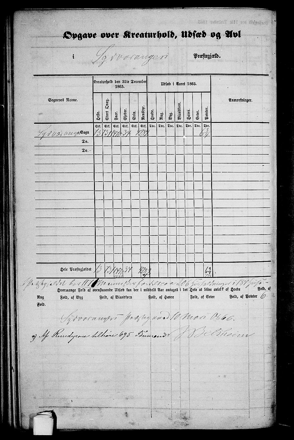 RA, Folketelling 1865 for 2030P Sør-Varanger prestegjeld, 1865, s. 7