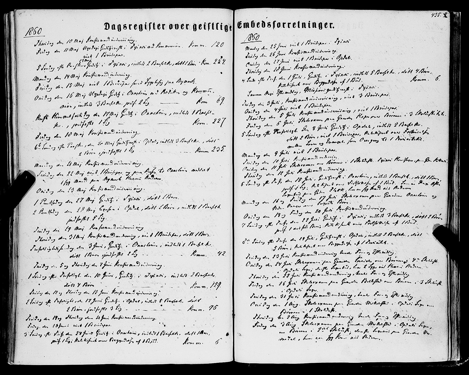 Tysnes sokneprestembete, AV/SAB-A-78601/H/Haa: Ministerialbok nr. A 11, 1860-1871, s. 435
