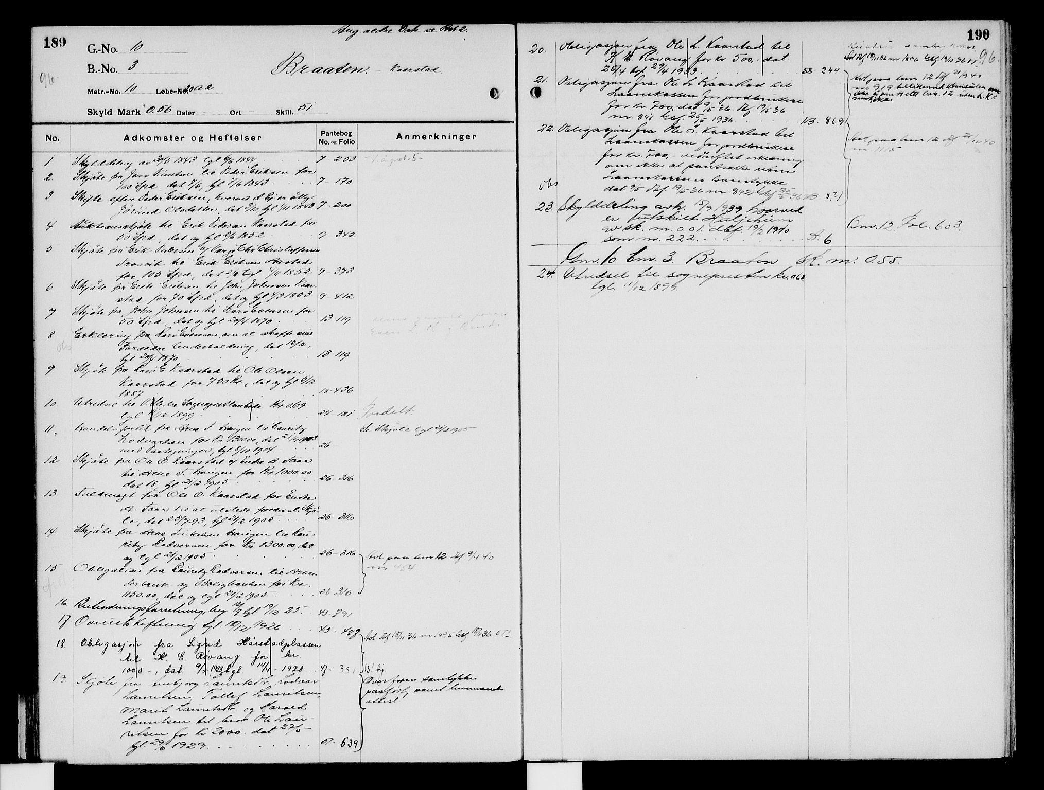 Valdres sorenskriveri, AV/SAH-TING-016/H/Ha/Hae/L0014: Panteregister nr. 5.14, 1924-1940, s. 189-190