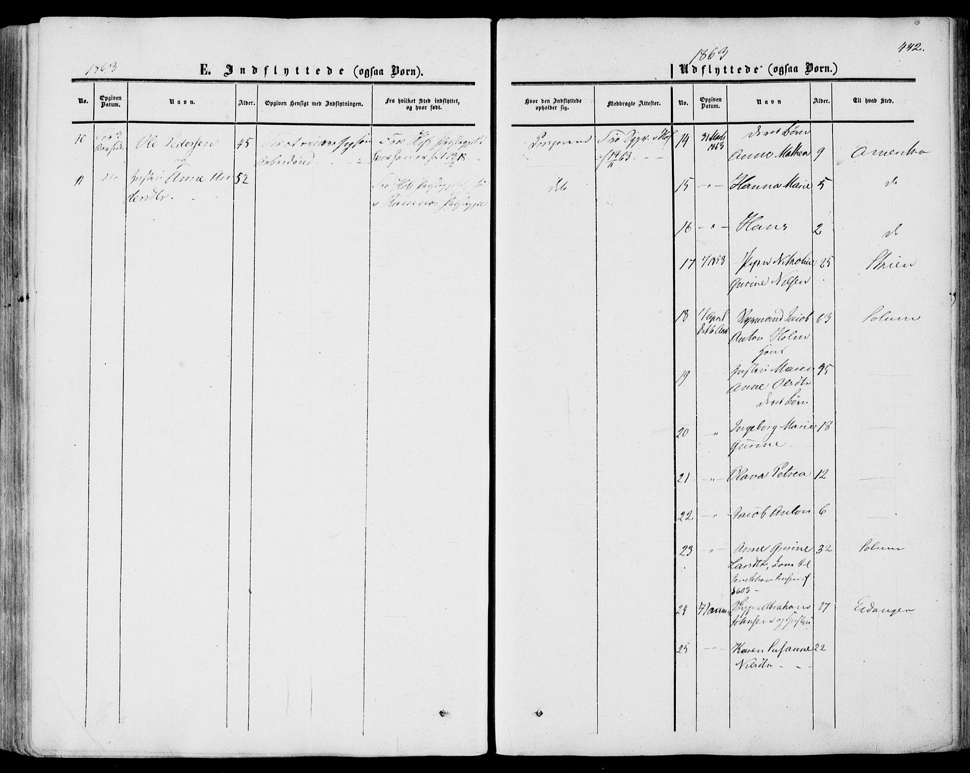 Porsgrunn kirkebøker , AV/SAKO-A-104/F/Fa/L0007: Ministerialbok nr. 7, 1858-1877, s. 442