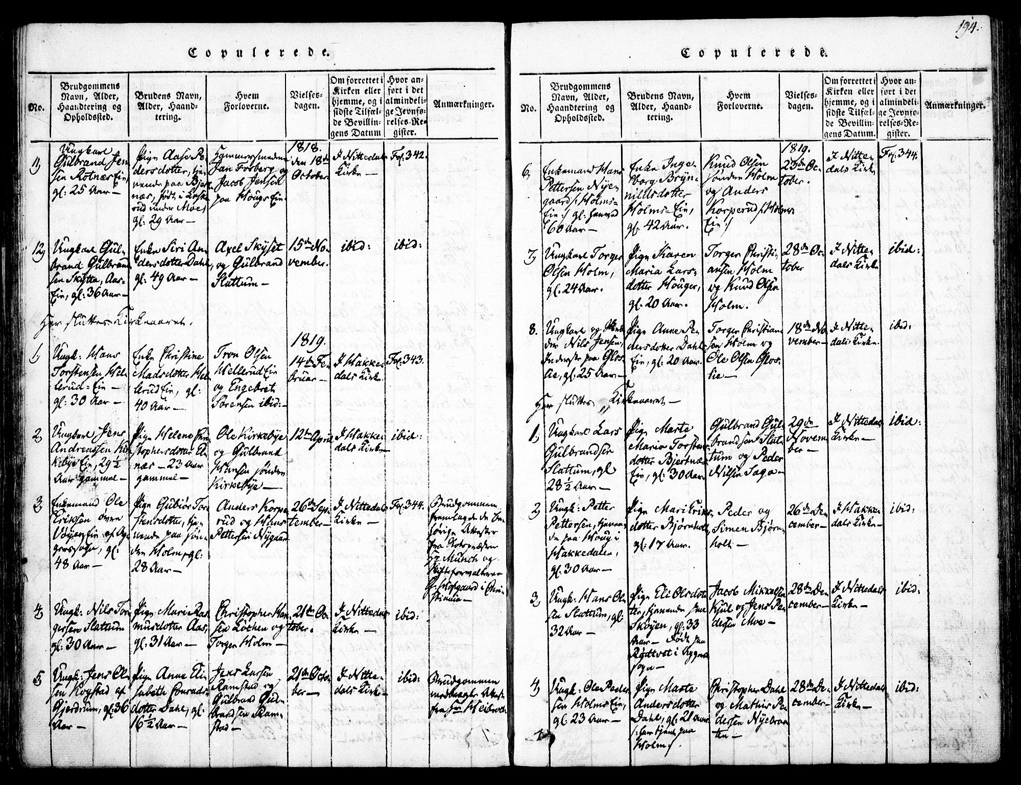 Nittedal prestekontor Kirkebøker, SAO/A-10365a/F/Fa/L0003: Ministerialbok nr. I 3, 1814-1836, s. 194