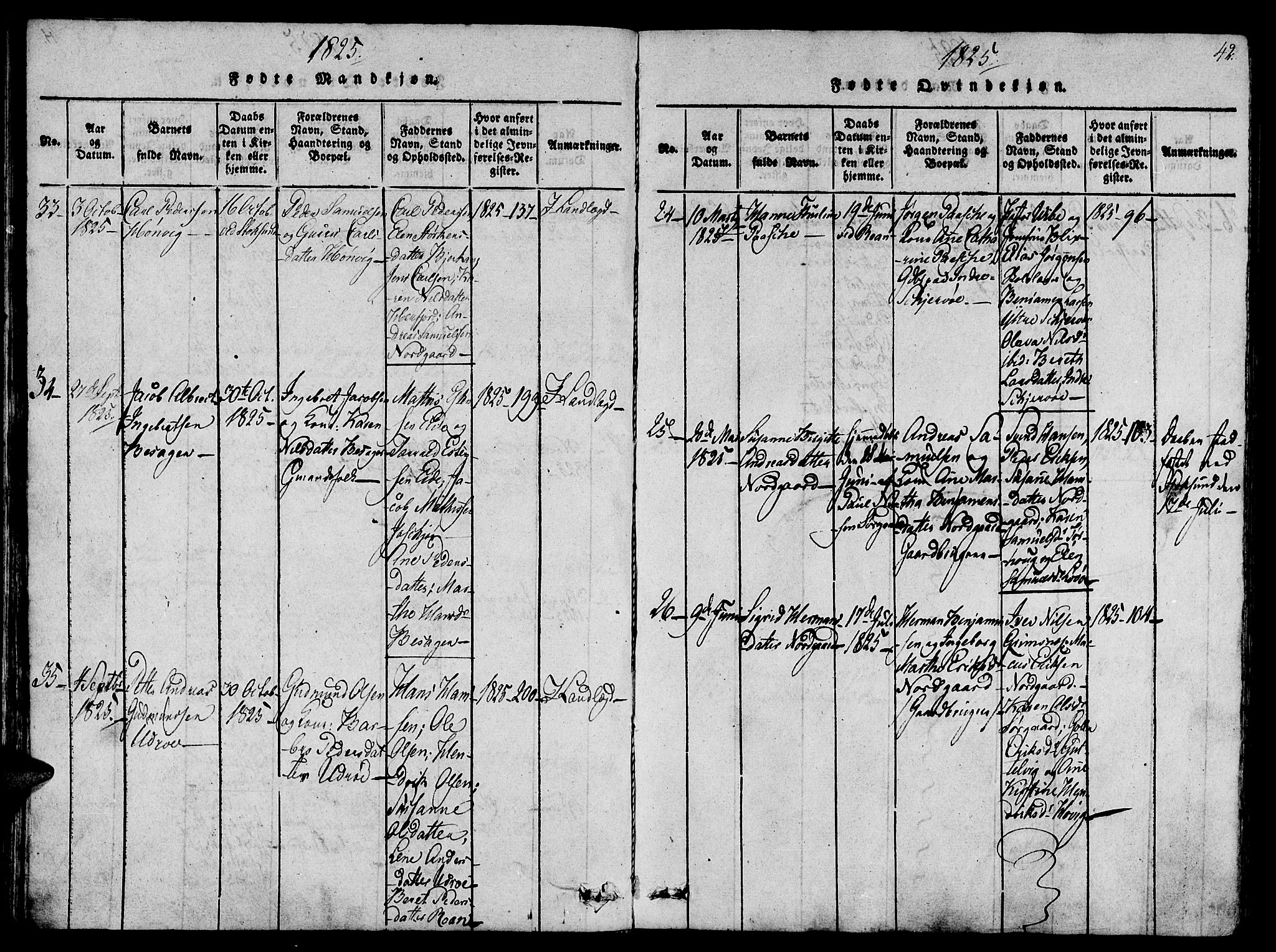 Ministerialprotokoller, klokkerbøker og fødselsregistre - Sør-Trøndelag, SAT/A-1456/657/L0702: Ministerialbok nr. 657A03, 1818-1831, s. 42