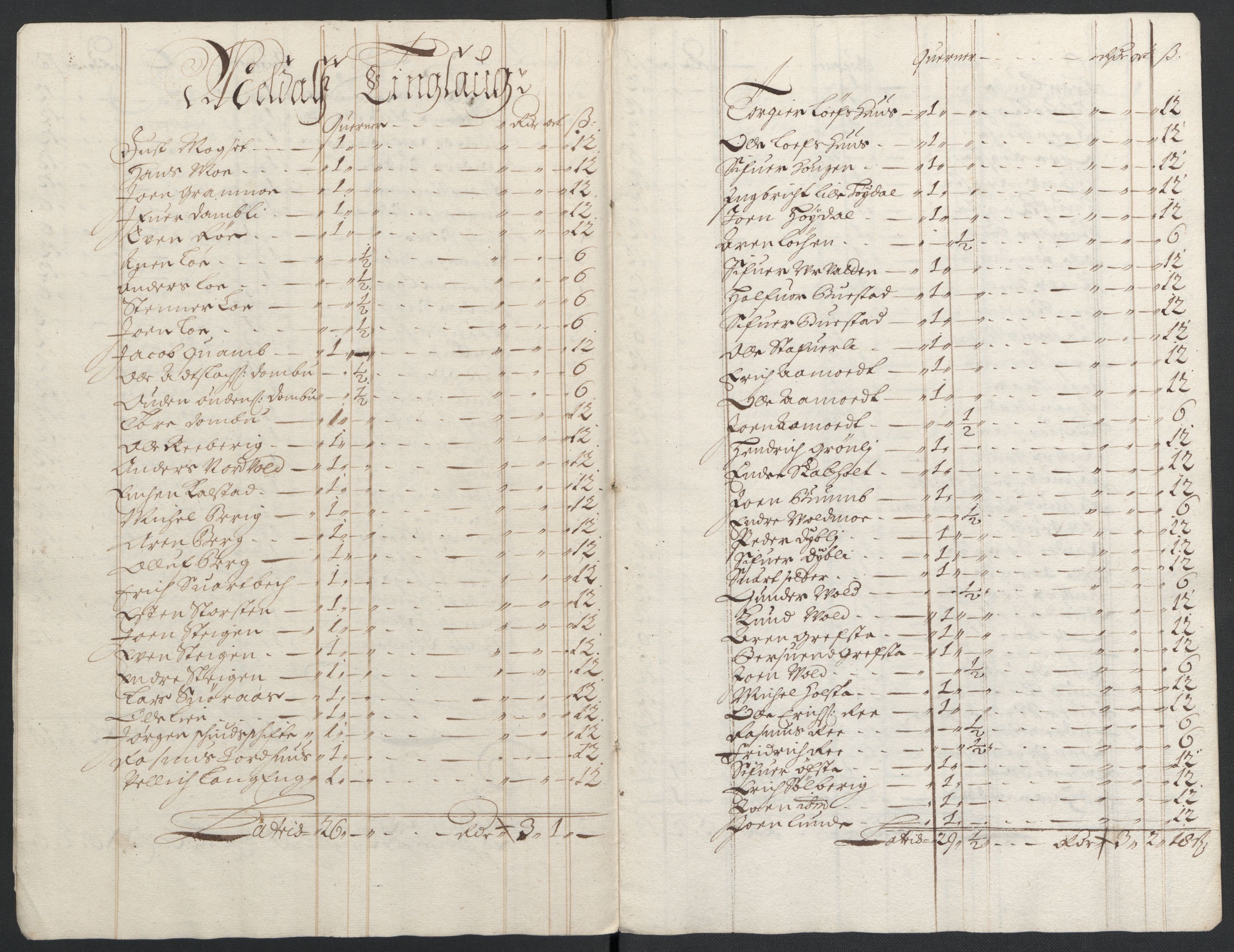 Rentekammeret inntil 1814, Reviderte regnskaper, Fogderegnskap, RA/EA-4092/R58/L3936: Fogderegnskap Orkdal, 1689-1690, s. 417