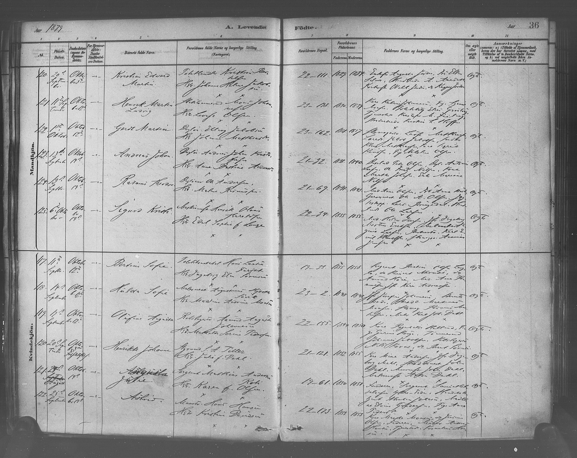 Korskirken sokneprestembete, SAB/A-76101/H/Haa/L0021: Ministerialbok nr. B 7, 1878-1889, s. 36