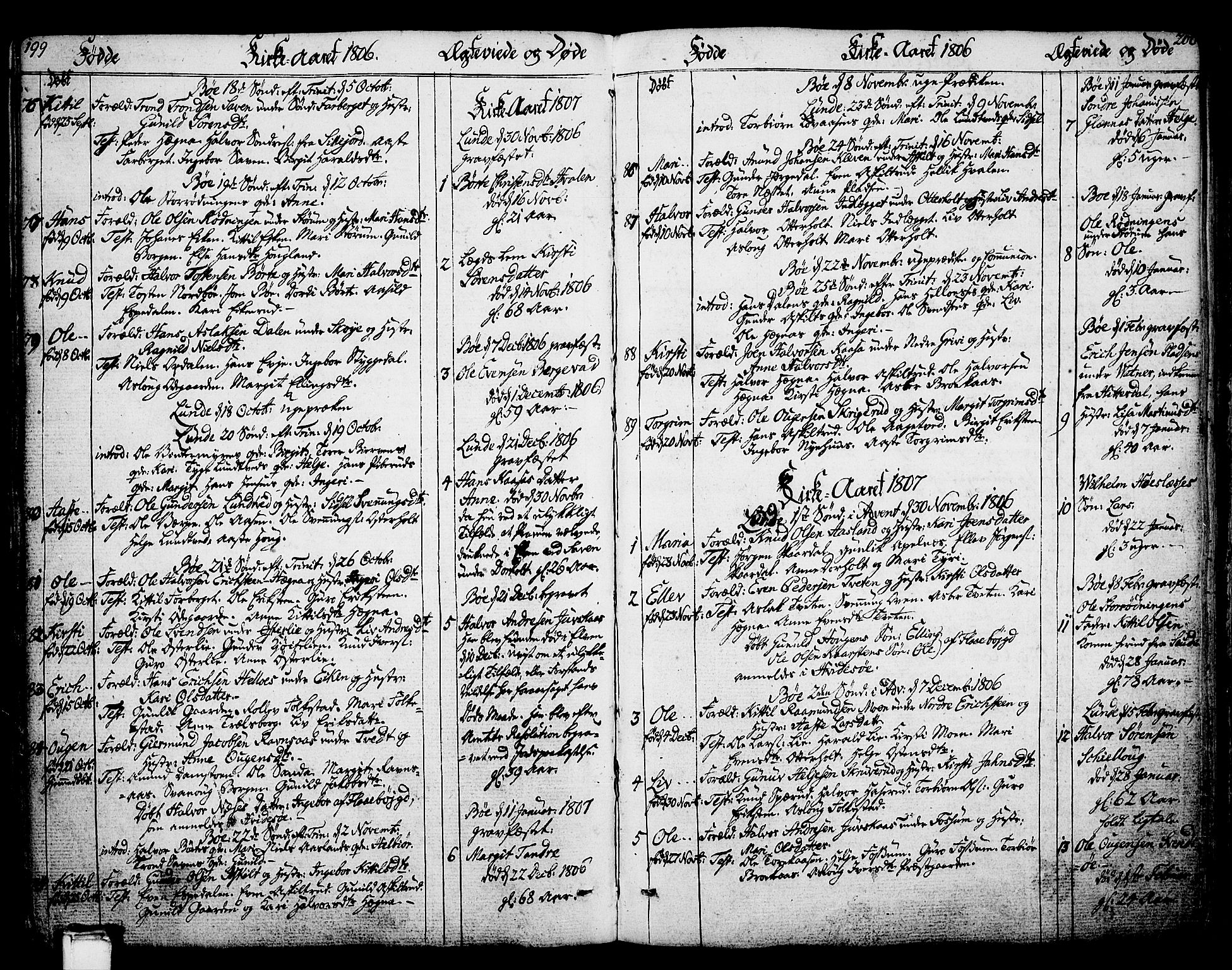 Bø kirkebøker, AV/SAKO-A-257/F/Fa/L0005: Ministerialbok nr. 5, 1785-1815, s. 199-200