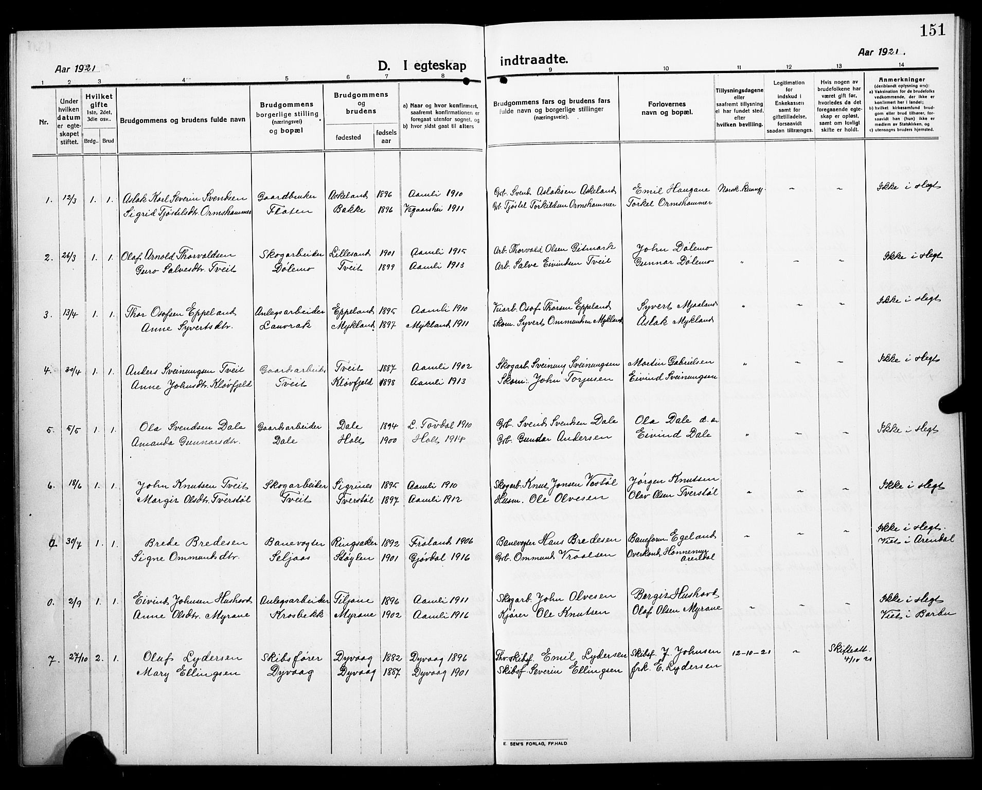 Åmli sokneprestkontor, SAK/1111-0050/F/Fb/Fbc/L0006: Klokkerbok nr. B 6, 1915-1929, s. 151