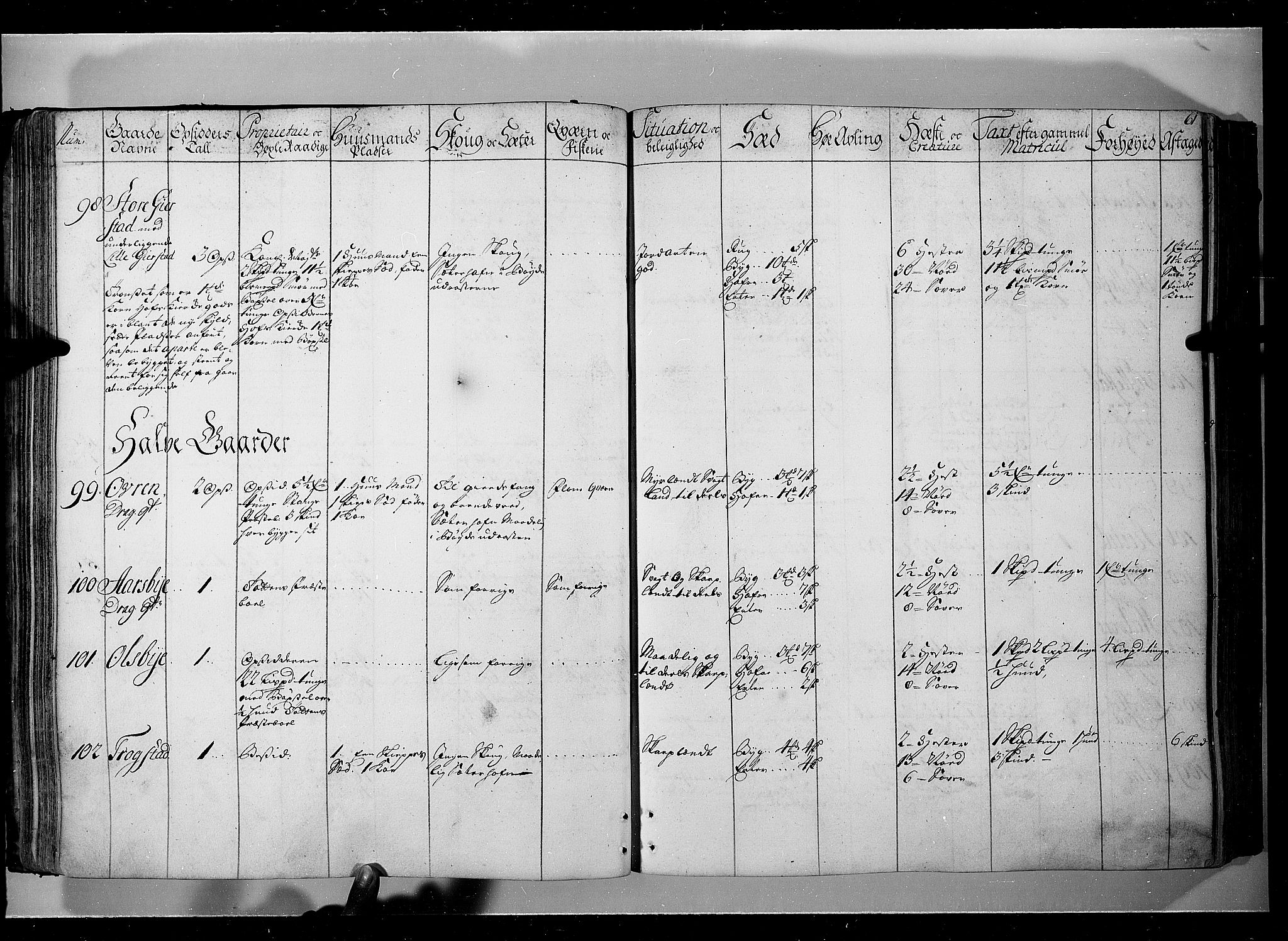 Rentekammeret inntil 1814, Realistisk ordnet avdeling, AV/RA-EA-4070/N/Nb/Nbf/L0104: Hadeland, Toten og Valdres eksaminasjonsprotokoll, 1723, s. 60b-61a