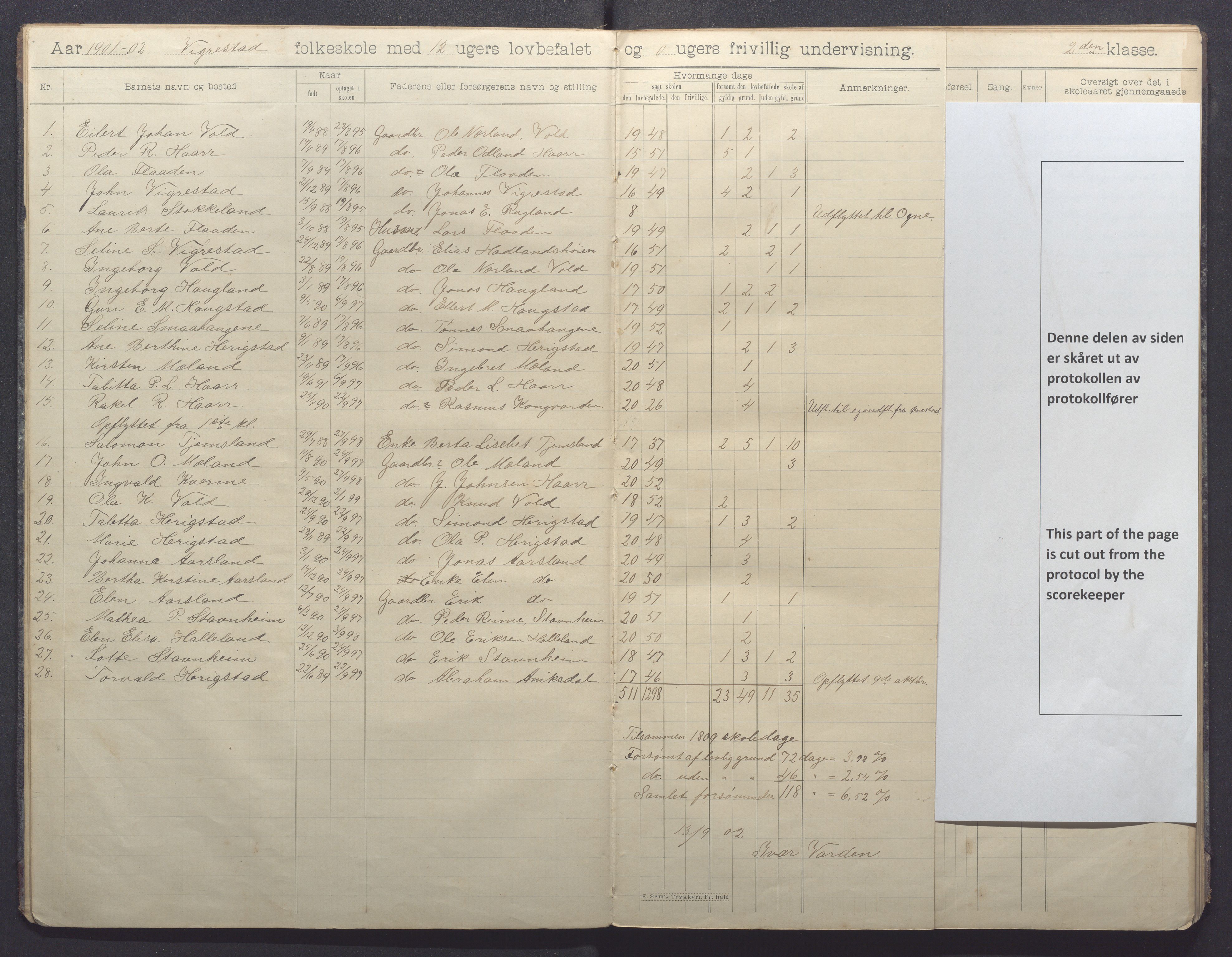 Hå kommune - Vigrestad skule, IKAR/K-100963/H/L0001: Skuleprotokoll, 1901-1912, s. 5