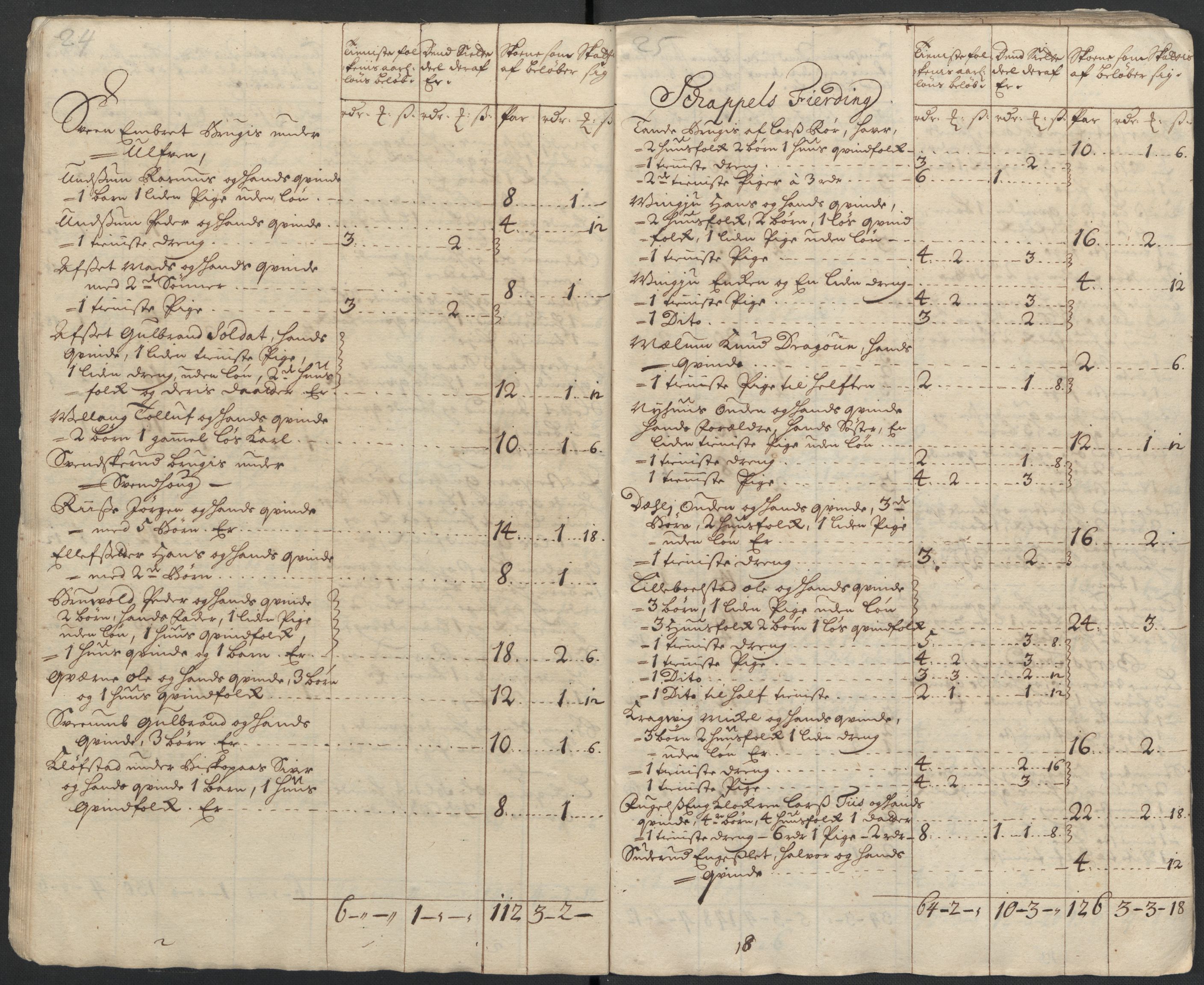 Rentekammeret inntil 1814, Reviderte regnskaper, Fogderegnskap, RA/EA-4092/R16/L1047: Fogderegnskap Hedmark, 1711, s. 221