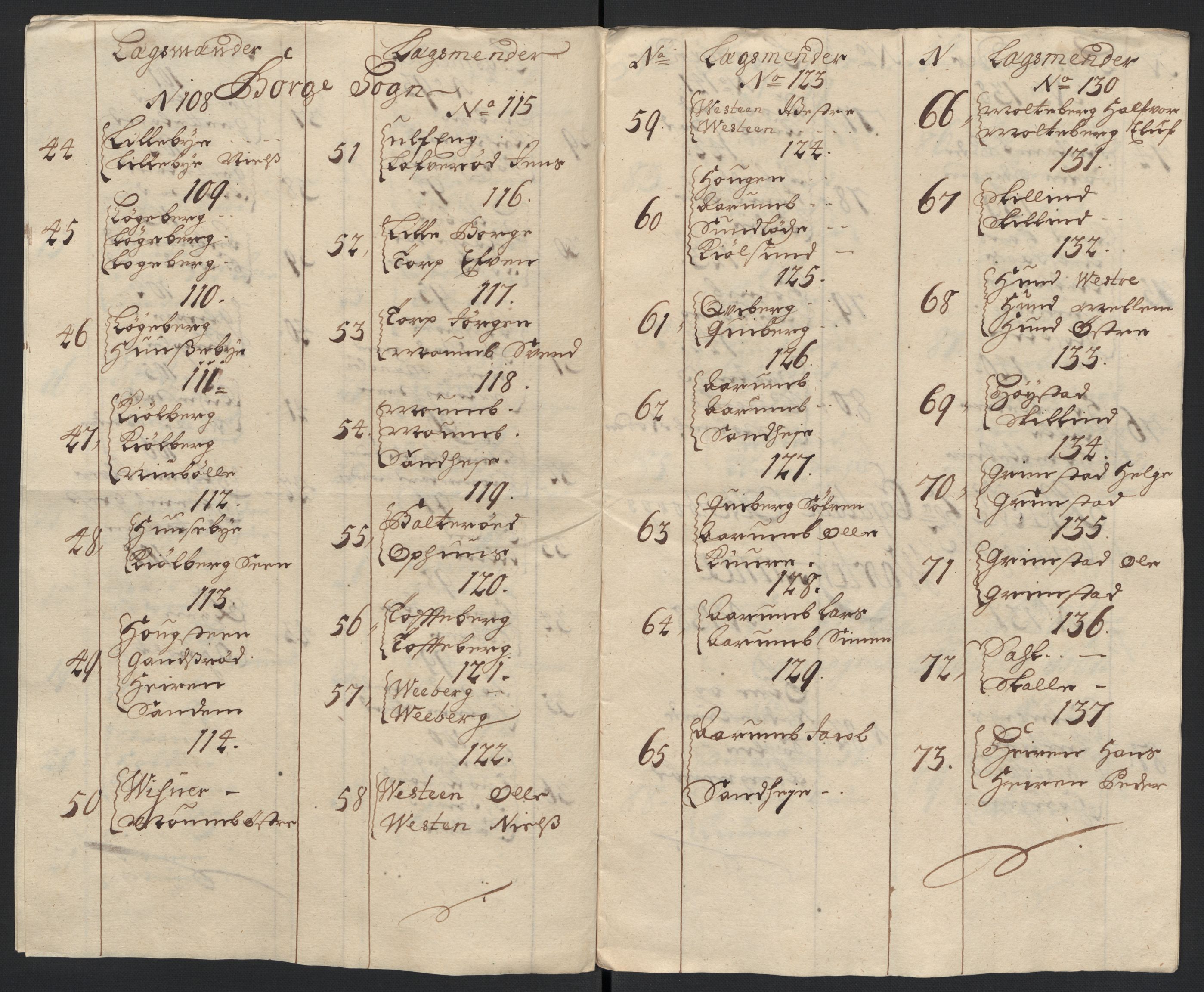 Rentekammeret inntil 1814, Reviderte regnskaper, Fogderegnskap, RA/EA-4092/R04/L0132: Fogderegnskap Moss, Onsøy, Tune, Veme og Åbygge, 1703-1704, s. 286
