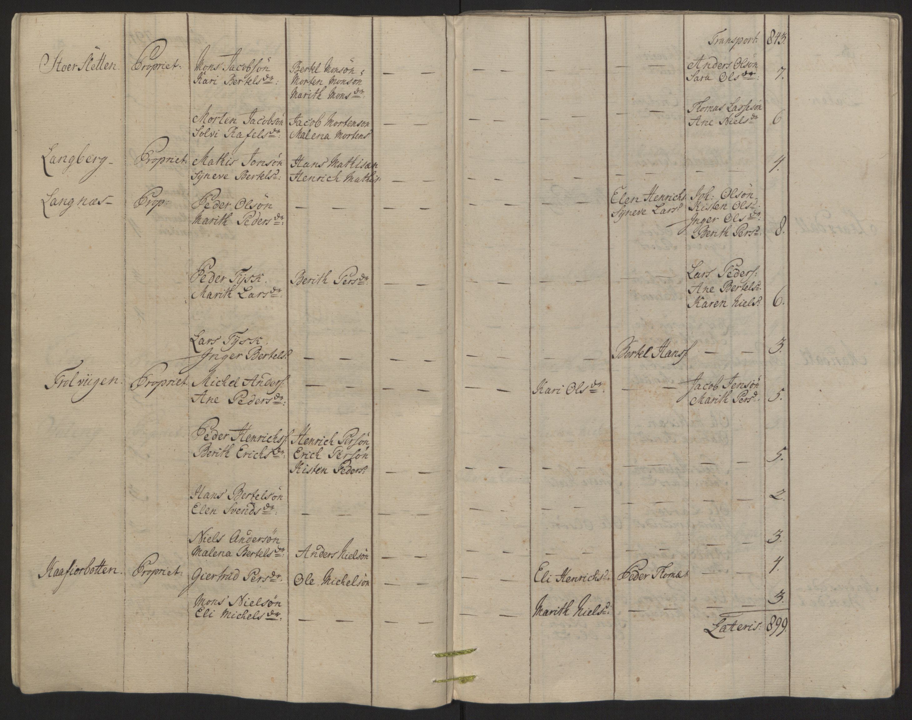 Rentekammeret inntil 1814, Reviderte regnskaper, Fogderegnskap, RA/EA-4092/R68/L4845: Ekstraskatten Senja og Troms, 1762-1765, s. 133