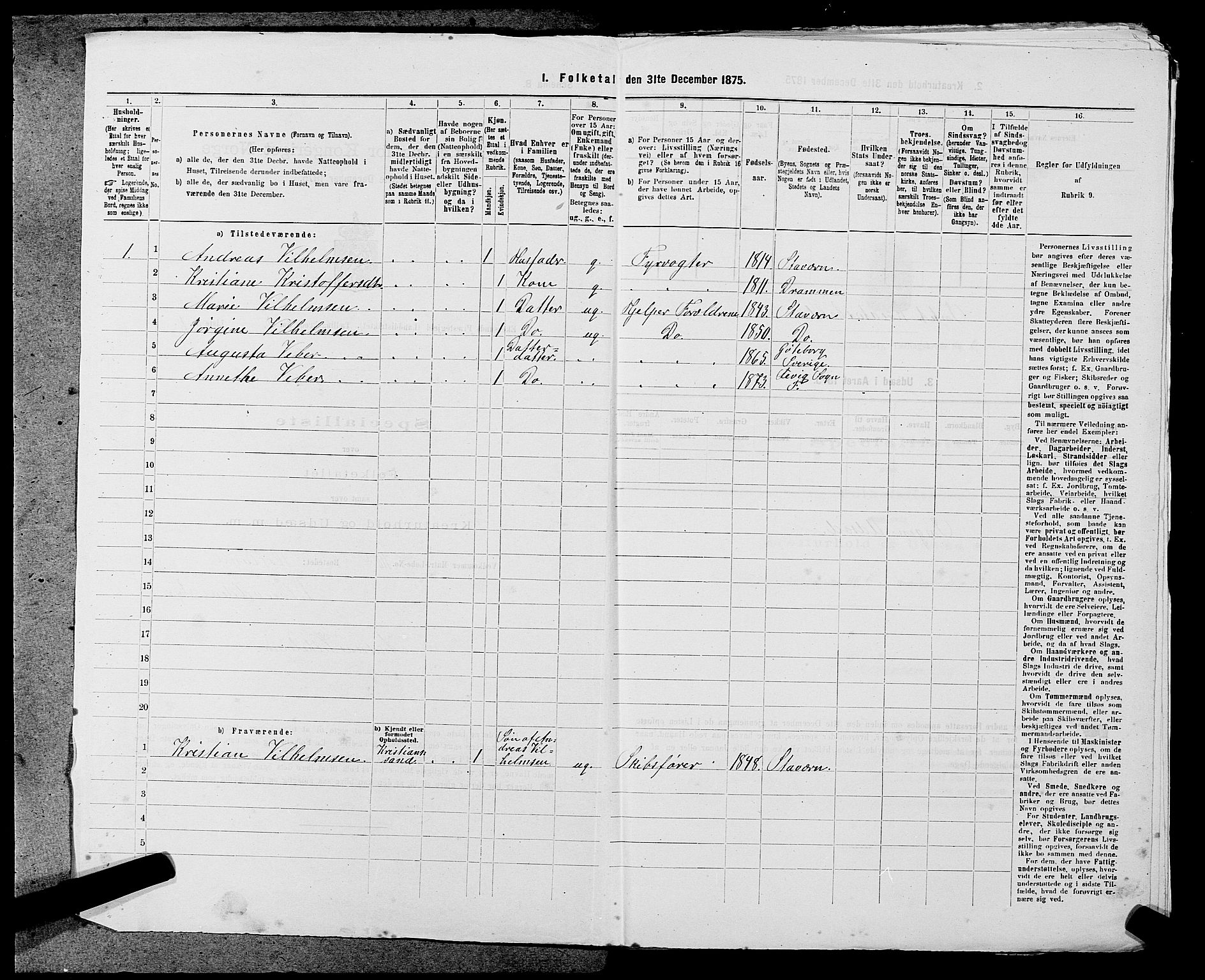 SAST, Folketelling 1875 for 1116L Eigersund prestegjeld, Eigersund landsokn og Ogna sokn, 1875, s. 254