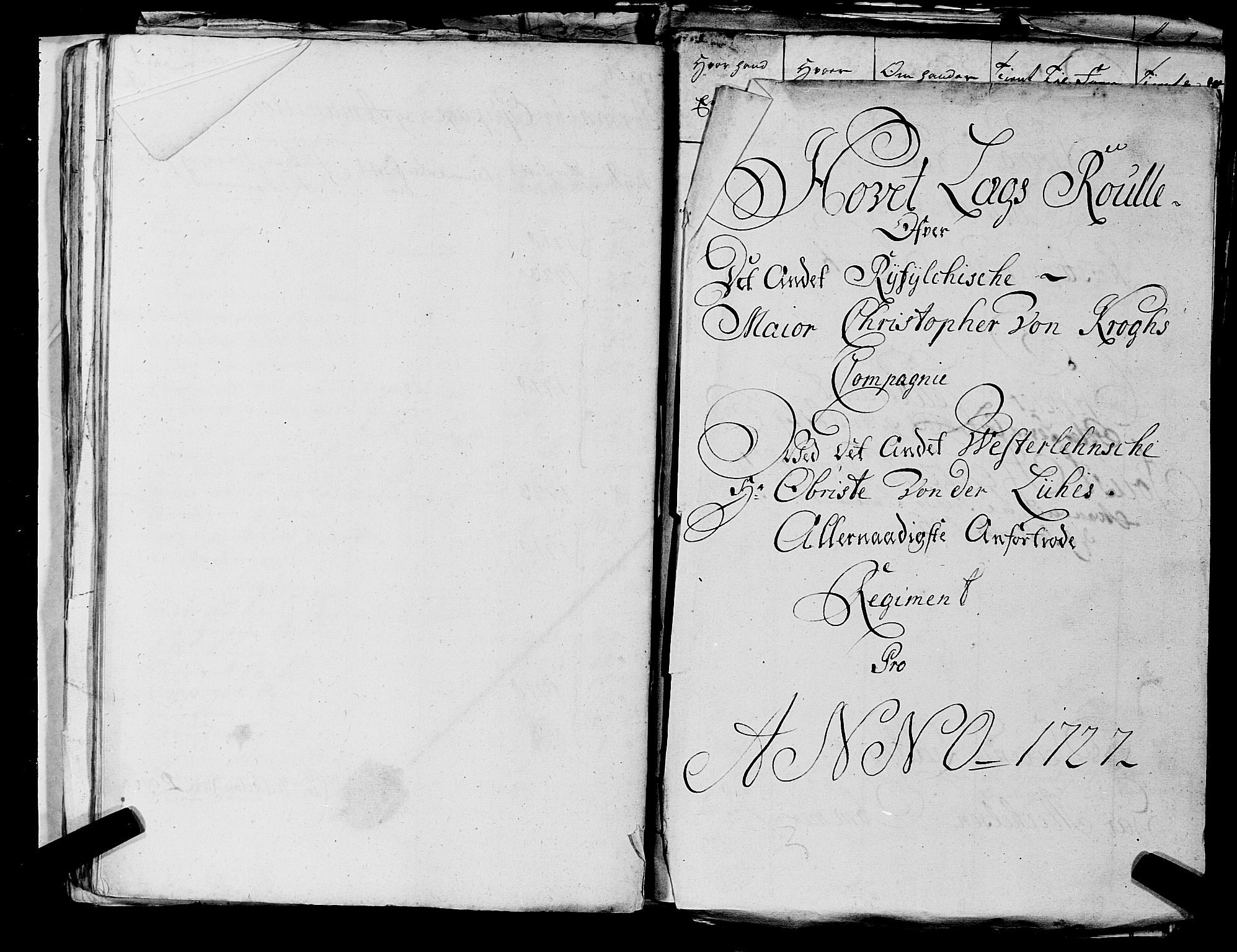 Fylkesmannen i Rogaland, AV/SAST-A-101928/99/3/325/325CA, 1655-1832, s. 2533