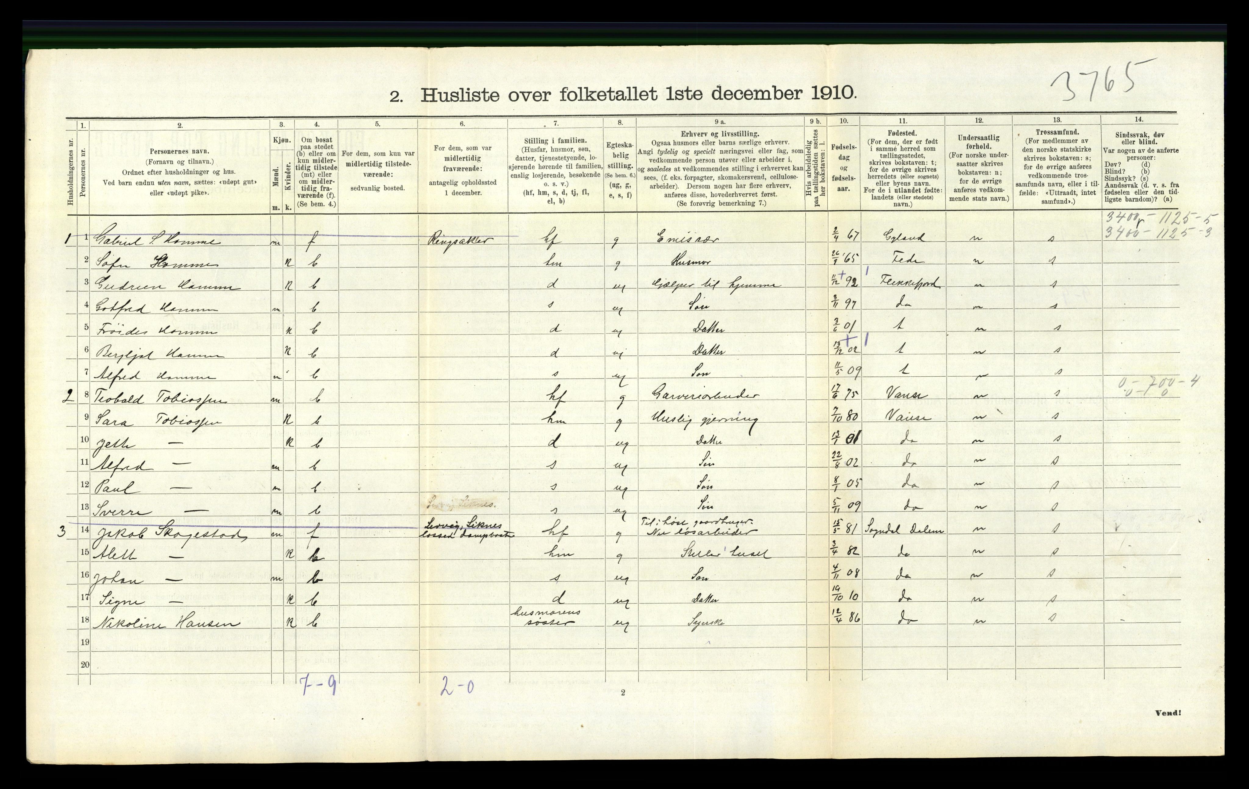 RA, Folketelling 1910 for 1043 Nes herred, 1910, s. 500