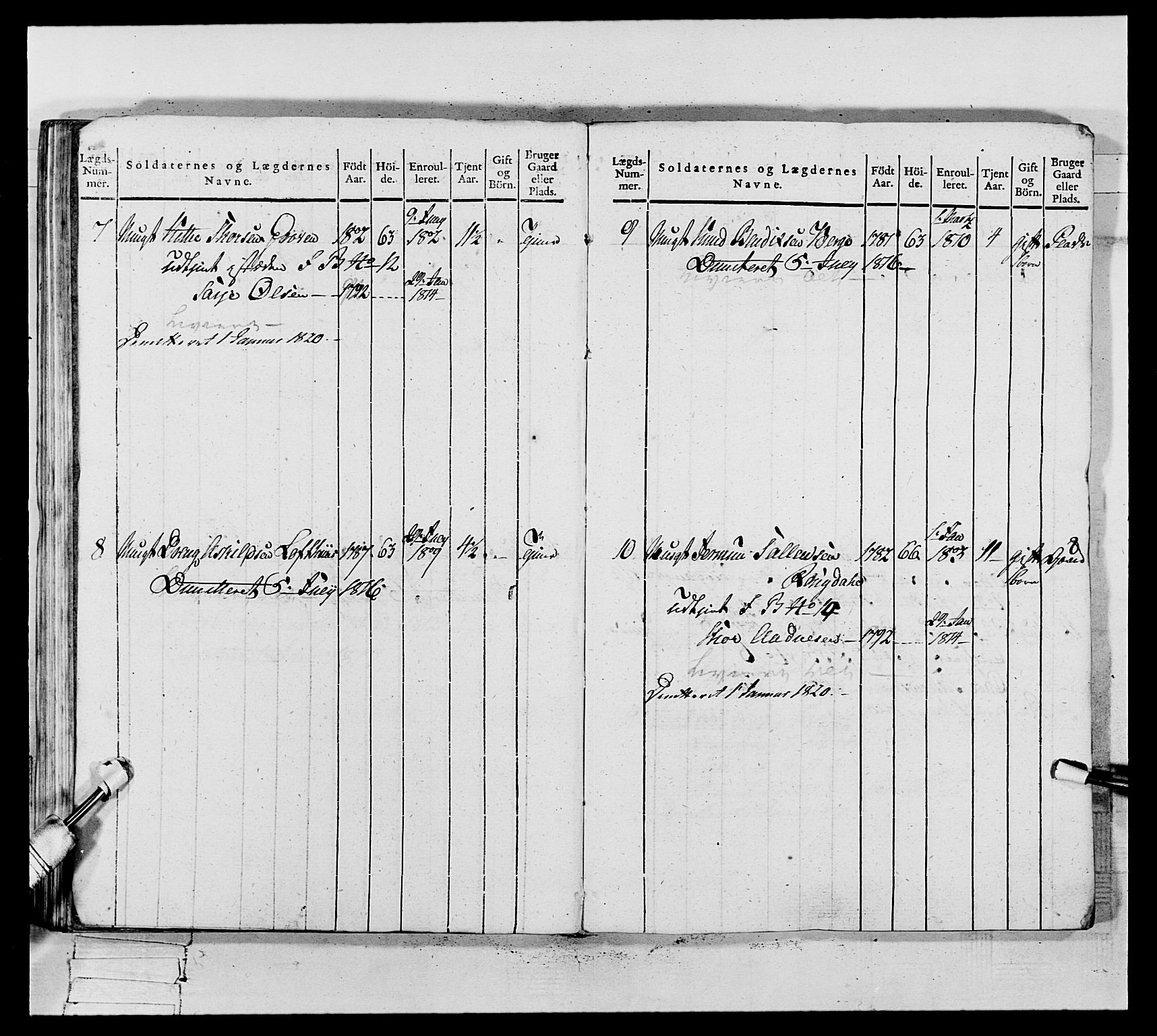 Generalitets- og kommissariatskollegiet, Det kongelige norske kommissariatskollegium, AV/RA-EA-5420/E/Eh/L0117: Telemarkske nasjonale infanteriregiment, 1812-1814, s. 285