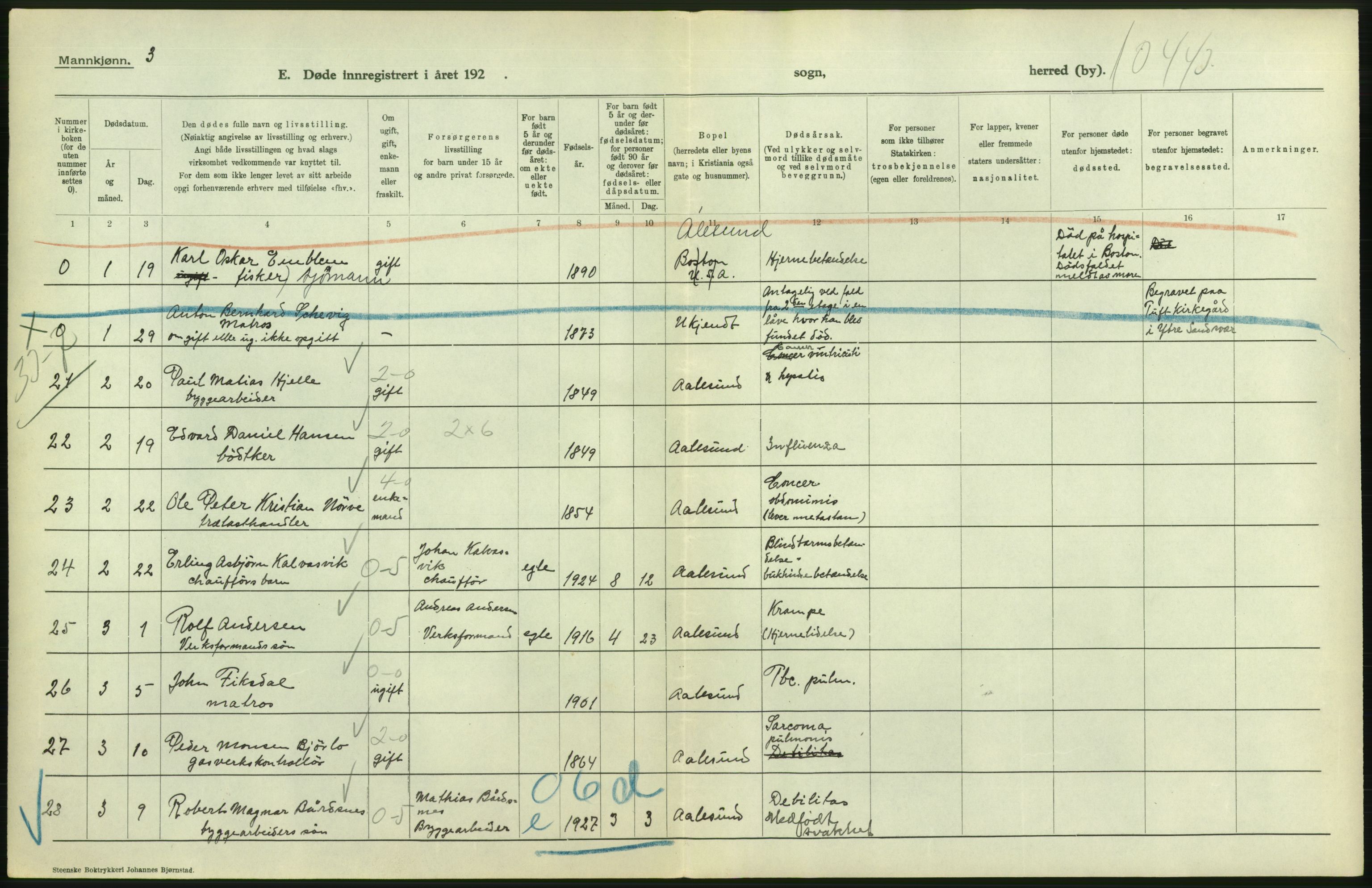 Statistisk sentralbyrå, Sosiodemografiske emner, Befolkning, RA/S-2228/D/Df/Dfc/Dfcg/L0034: Møre fylke: Døde. Bygder og byer., 1927, s. 26