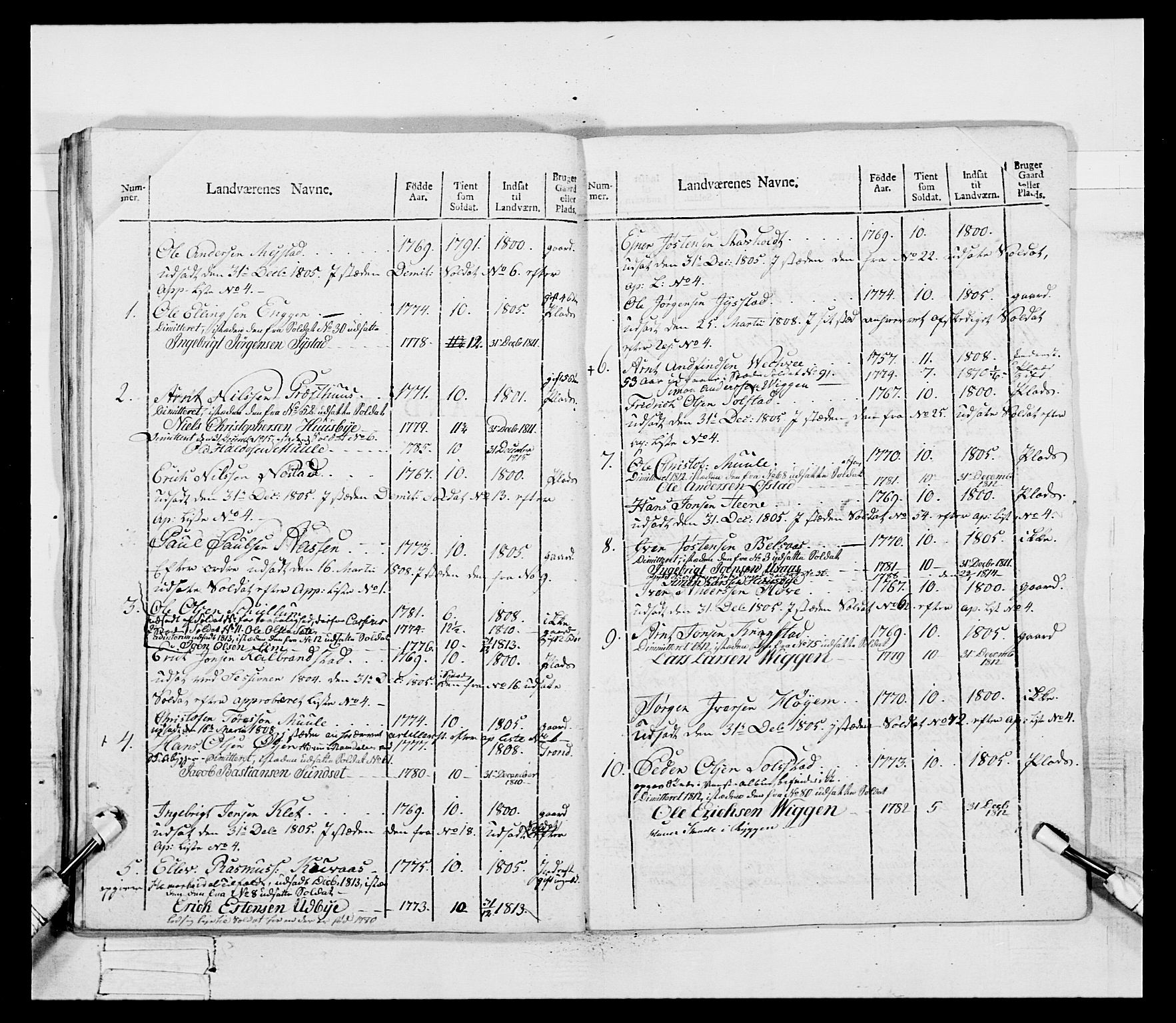 Generalitets- og kommissariatskollegiet, Det kongelige norske kommissariatskollegium, AV/RA-EA-5420/E/Eh/L0083a: 2. Trondheimske nasjonale infanteriregiment, 1810, s. 89