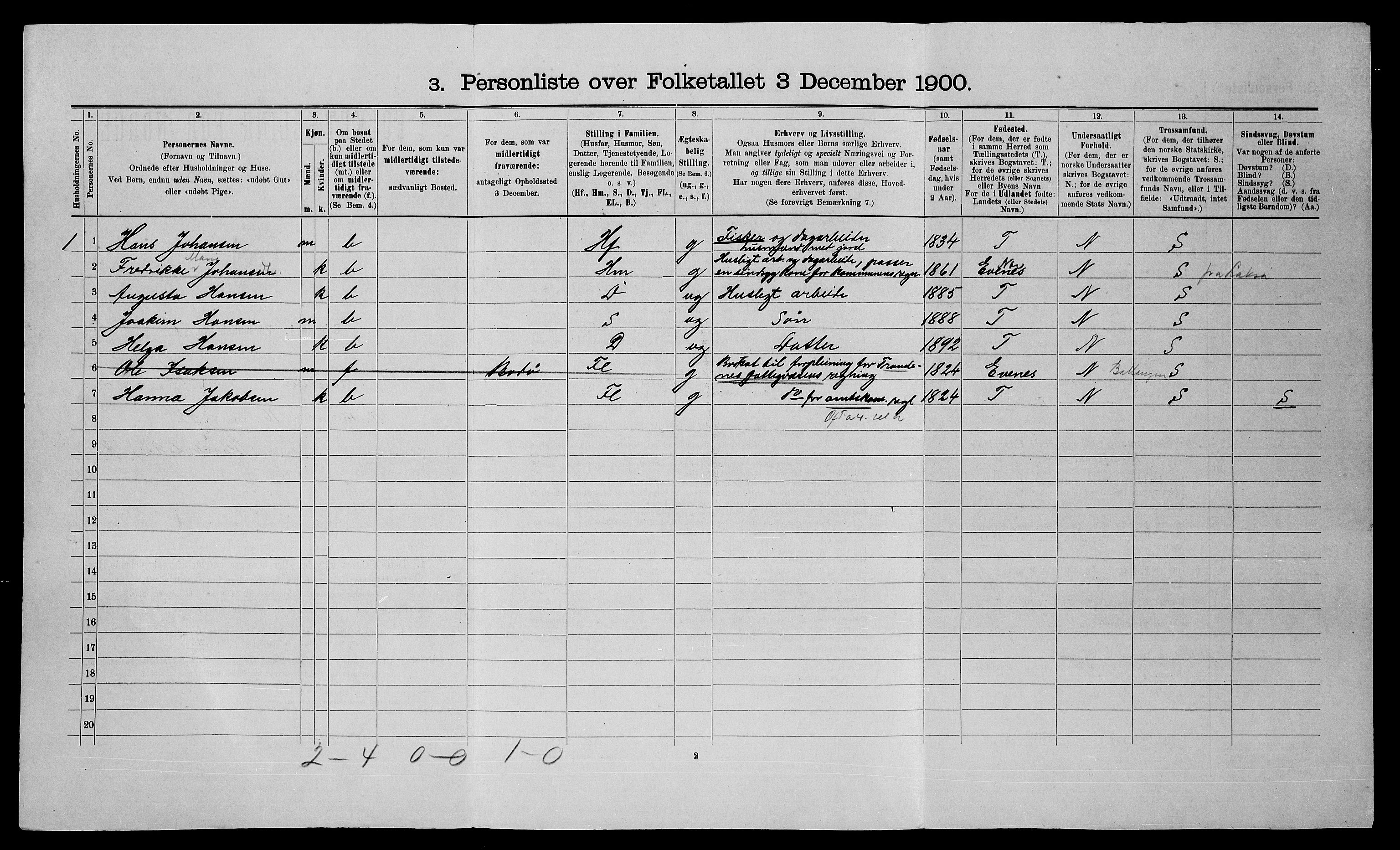 SATØ, Folketelling 1900 for 1914 Trondenes herred, 1900, s. 457