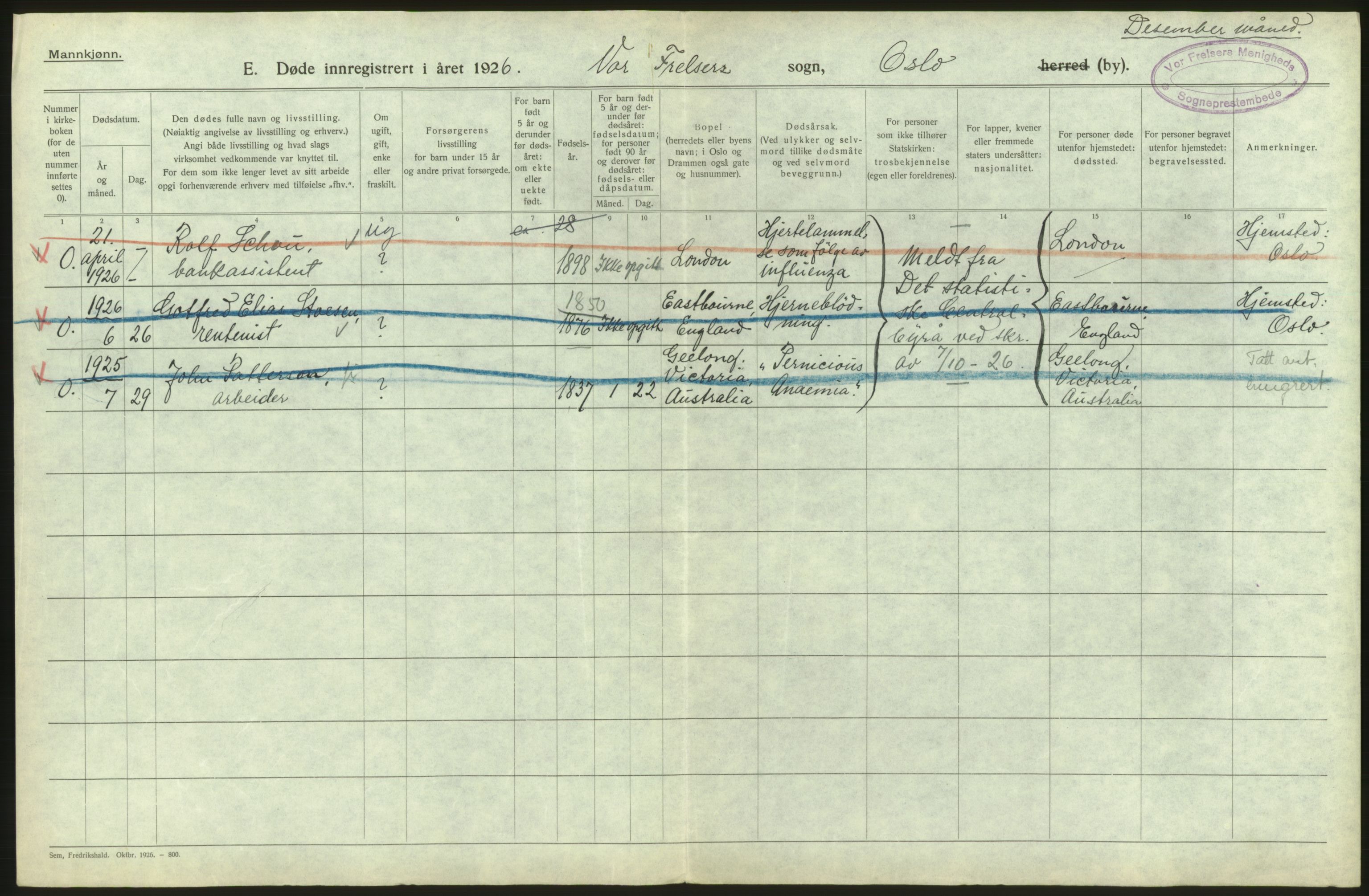 Statistisk sentralbyrå, Sosiodemografiske emner, Befolkning, AV/RA-S-2228/D/Df/Dfc/Dfcf/L0009: Oslo: Døde menn, 1926, s. 86