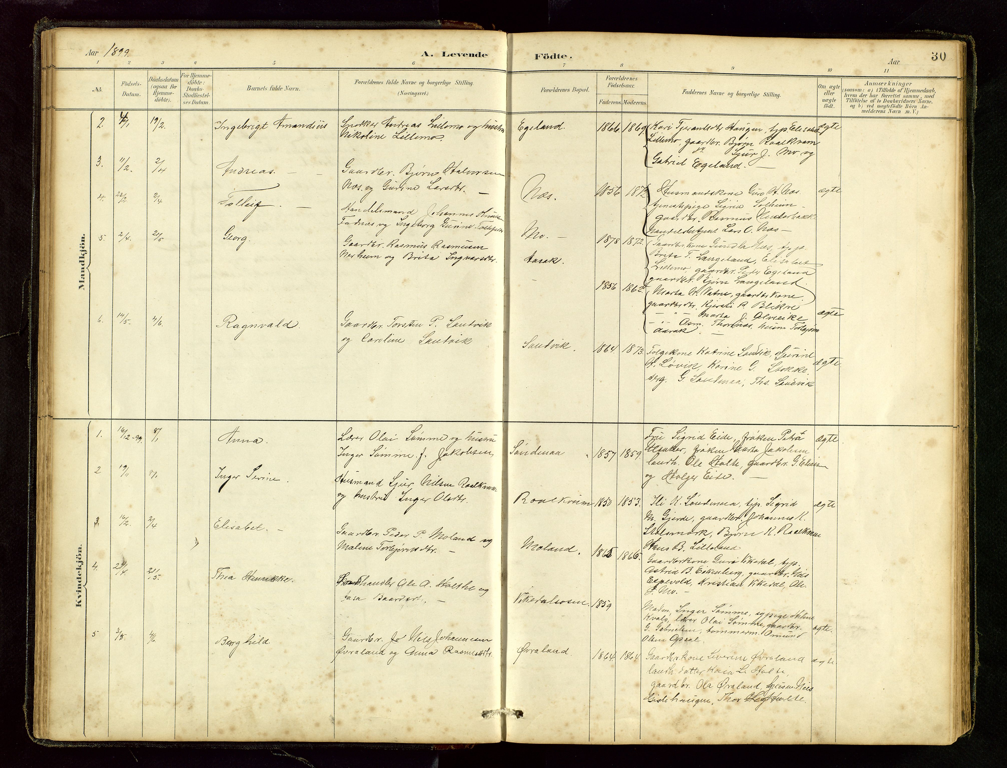 Vikedal sokneprestkontor, AV/SAST-A-101840/01/V: Klokkerbok nr. B 6, 1889-1956, s. 30