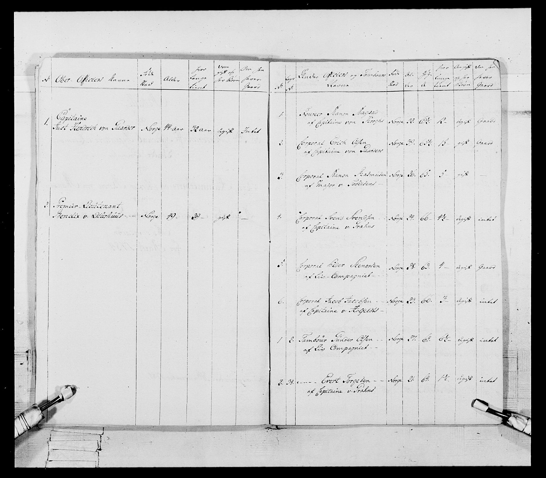 Generalitets- og kommissariatskollegiet, Det kongelige norske kommissariatskollegium, AV/RA-EA-5420/E/Eh/L0107: 2. Vesterlenske nasjonale infanteriregiment, 1782-1789, s. 71