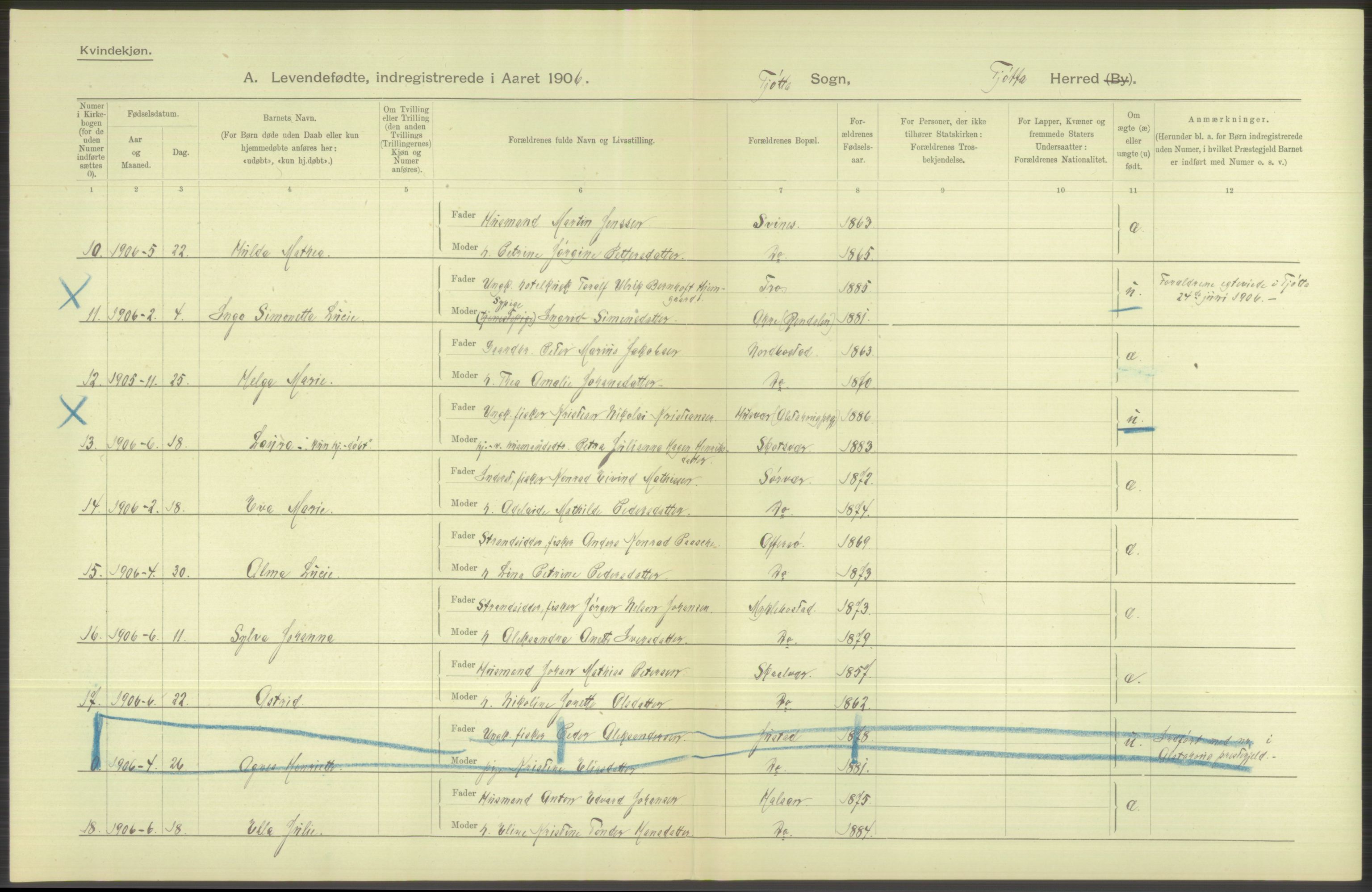 Statistisk sentralbyrå, Sosiodemografiske emner, Befolkning, AV/RA-S-2228/D/Df/Dfa/Dfad/L0043: Nordlands amt: Levendefødte menn og kvinner. Bygder., 1906, s. 28