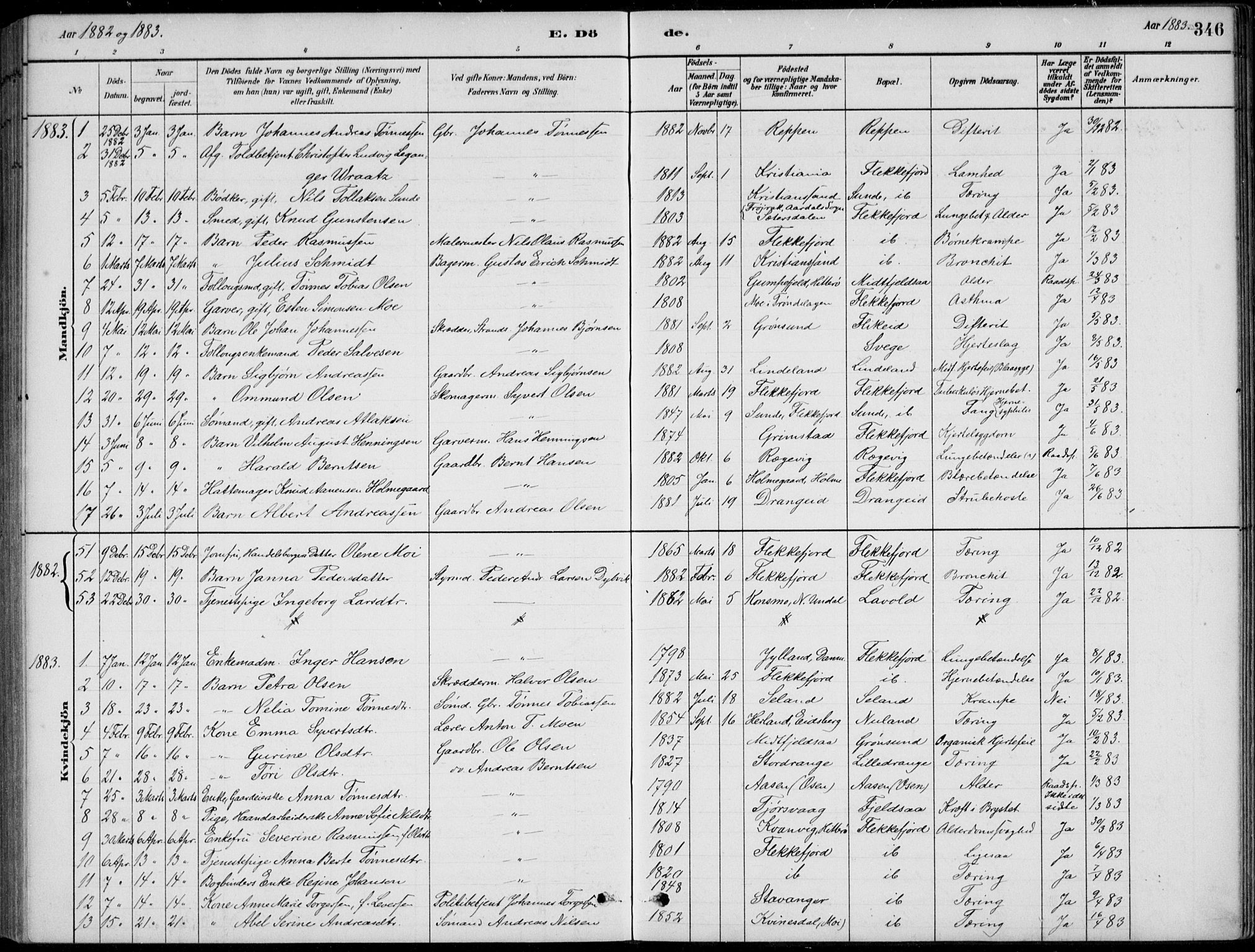 Flekkefjord sokneprestkontor, AV/SAK-1111-0012/F/Fb/Fbc/L0007: Klokkerbok nr. B 7, 1880-1902, s. 346