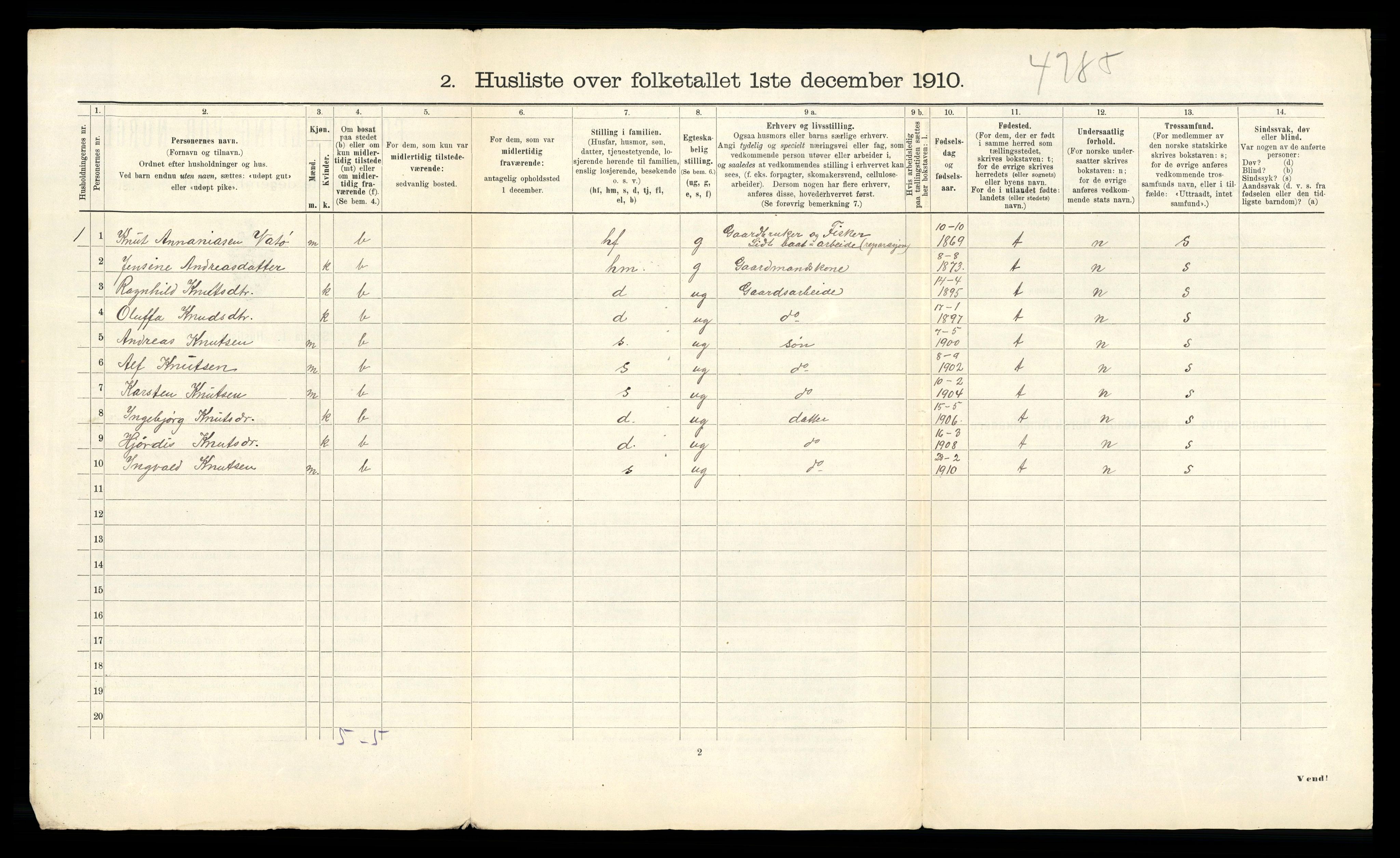 RA, Folketelling 1910 for 1516 Ulstein herred, 1910, s. 53