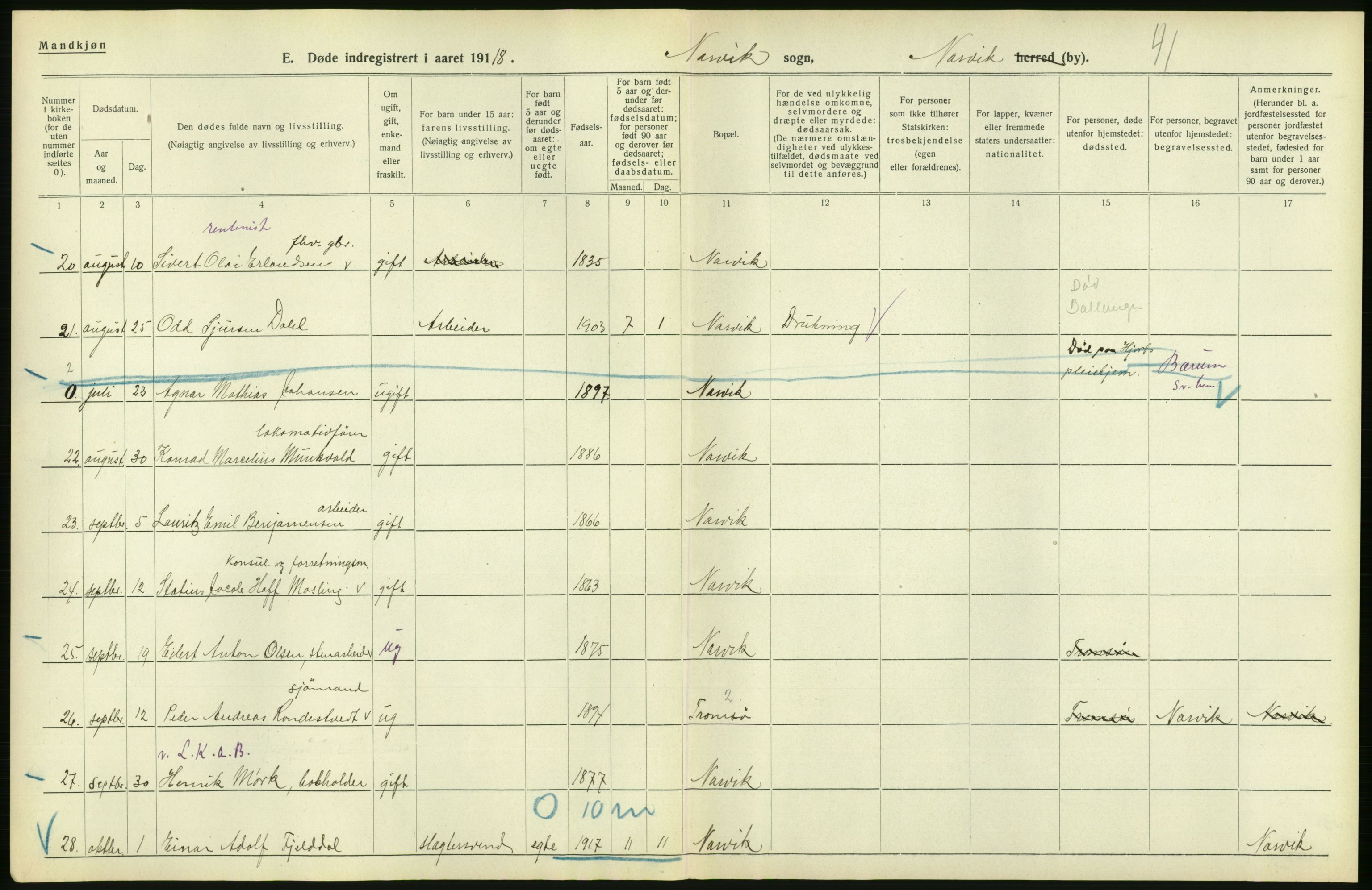 Statistisk sentralbyrå, Sosiodemografiske emner, Befolkning, RA/S-2228/D/Df/Dfb/Dfbh/L0055: Nordland fylke: Døde. Bygder og byer., 1918, s. 20