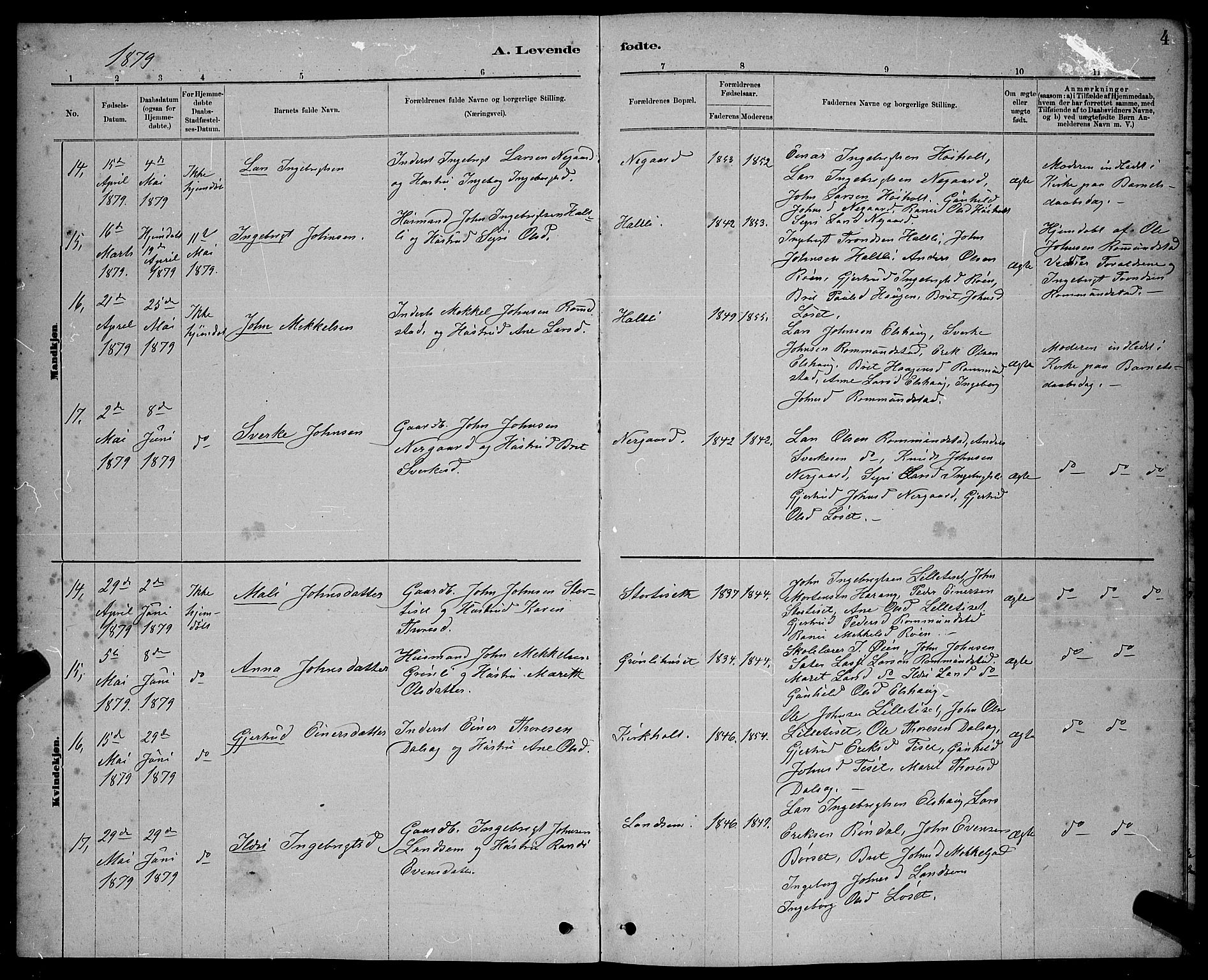 Ministerialprotokoller, klokkerbøker og fødselsregistre - Møre og Romsdal, AV/SAT-A-1454/598/L1077: Klokkerbok nr. 598C02, 1879-1891, s. 4