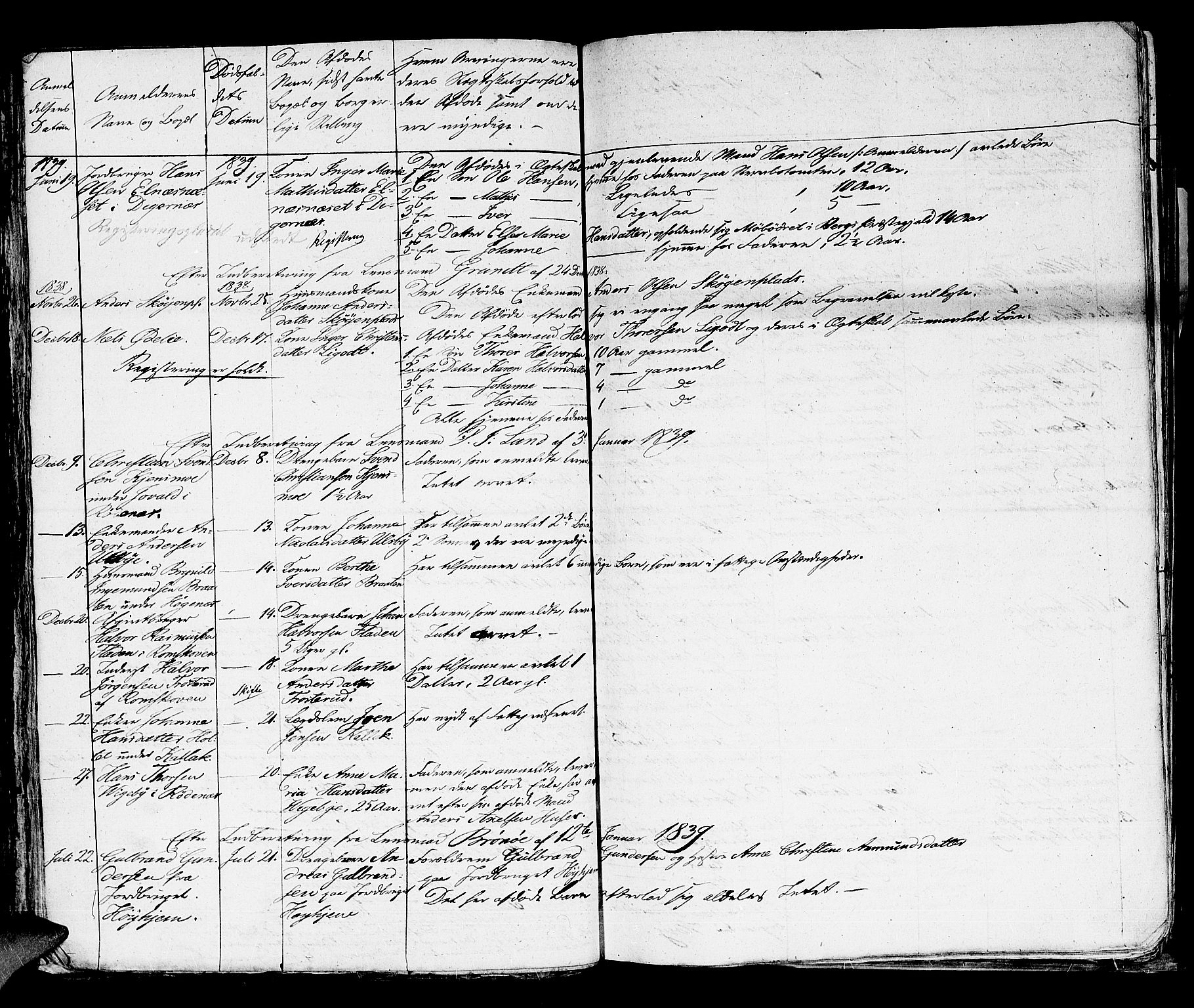 Rakkestad sorenskriveri, AV/SAO-A-10686/H/Ha/Haa/L0001: Dødsanmeldelsesprotokoller, 1835-1853