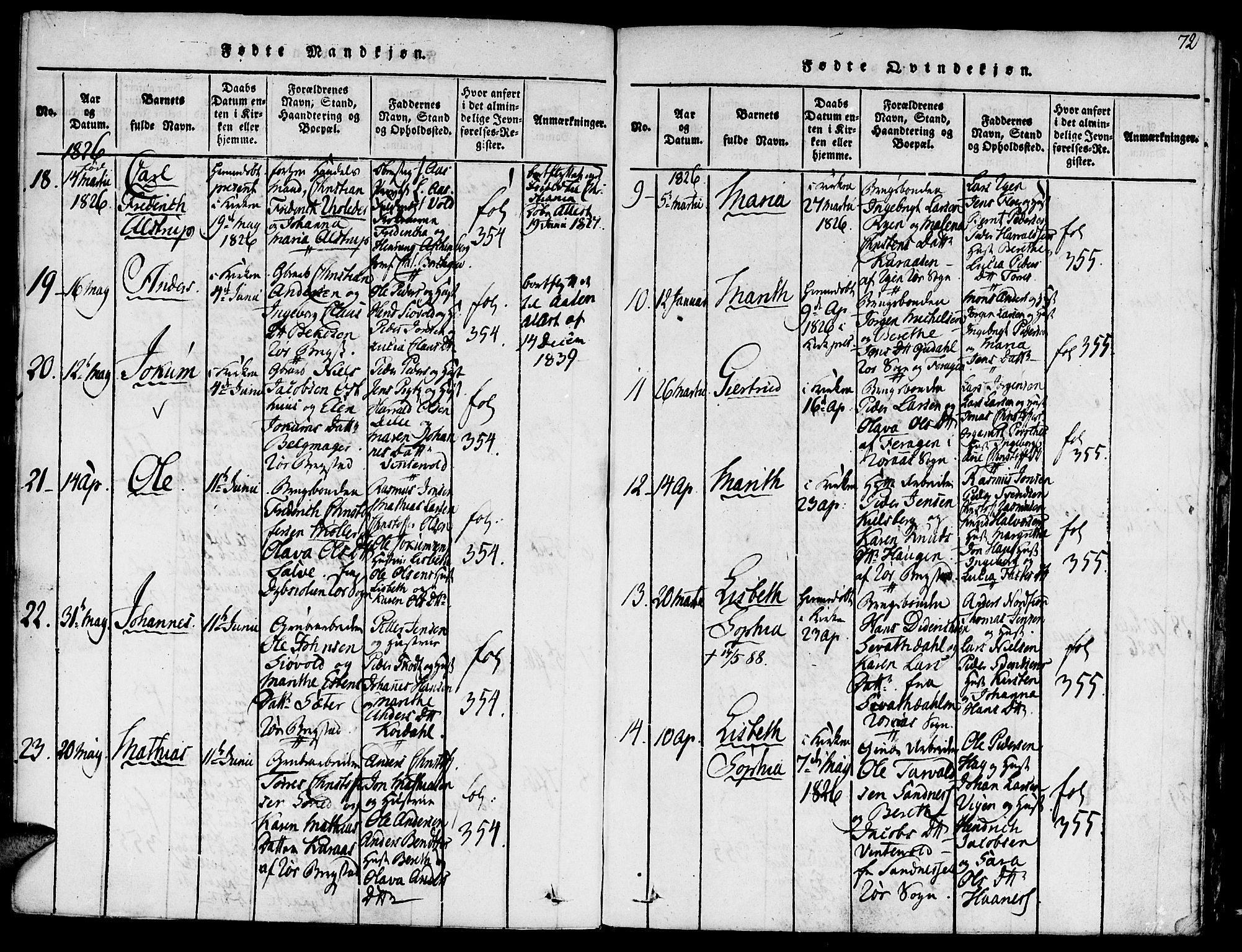 Ministerialprotokoller, klokkerbøker og fødselsregistre - Sør-Trøndelag, SAT/A-1456/681/L0929: Ministerialbok nr. 681A07, 1817-1828, s. 72