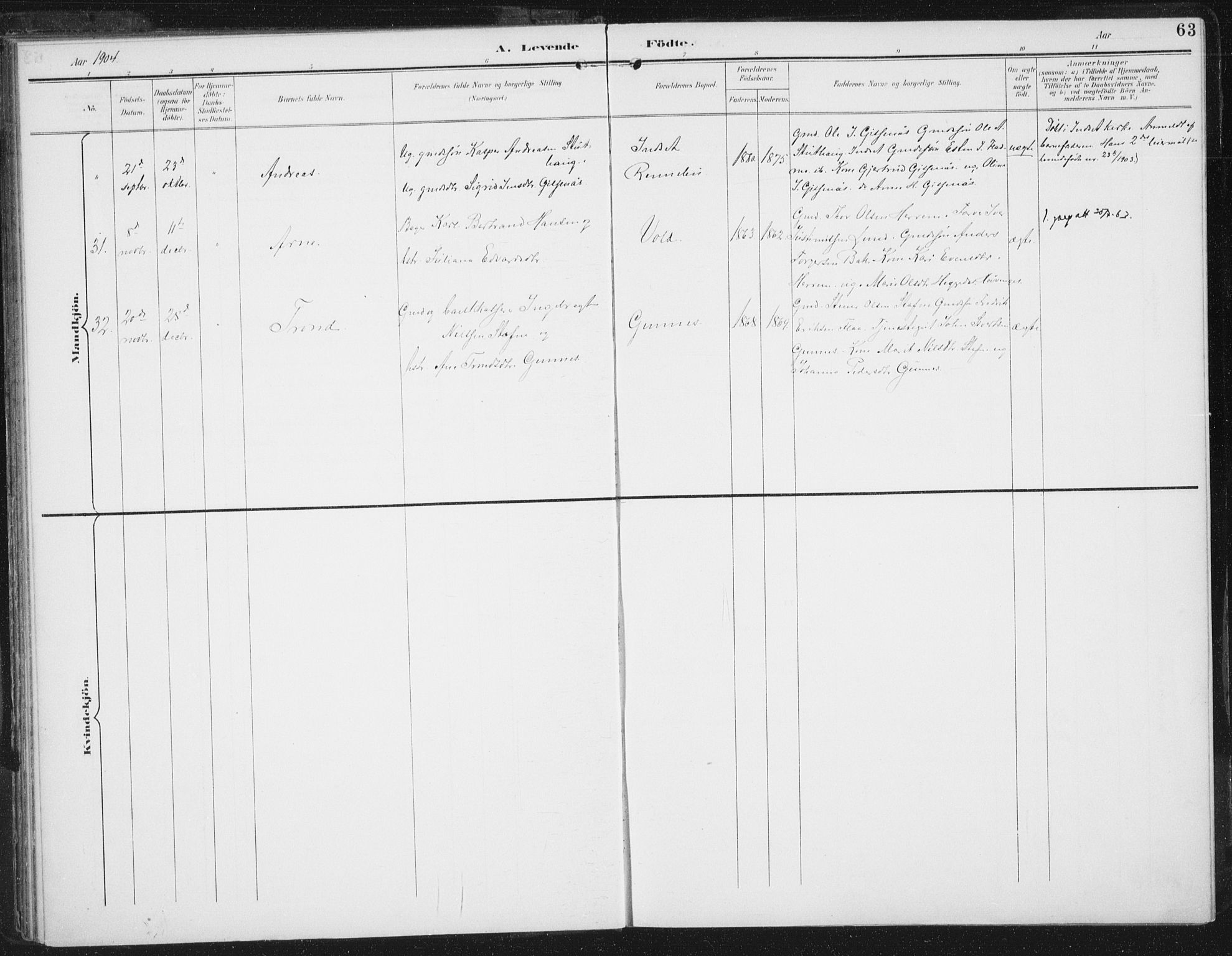 Ministerialprotokoller, klokkerbøker og fødselsregistre - Sør-Trøndelag, SAT/A-1456/674/L0872: Ministerialbok nr. 674A04, 1897-1907, s. 63