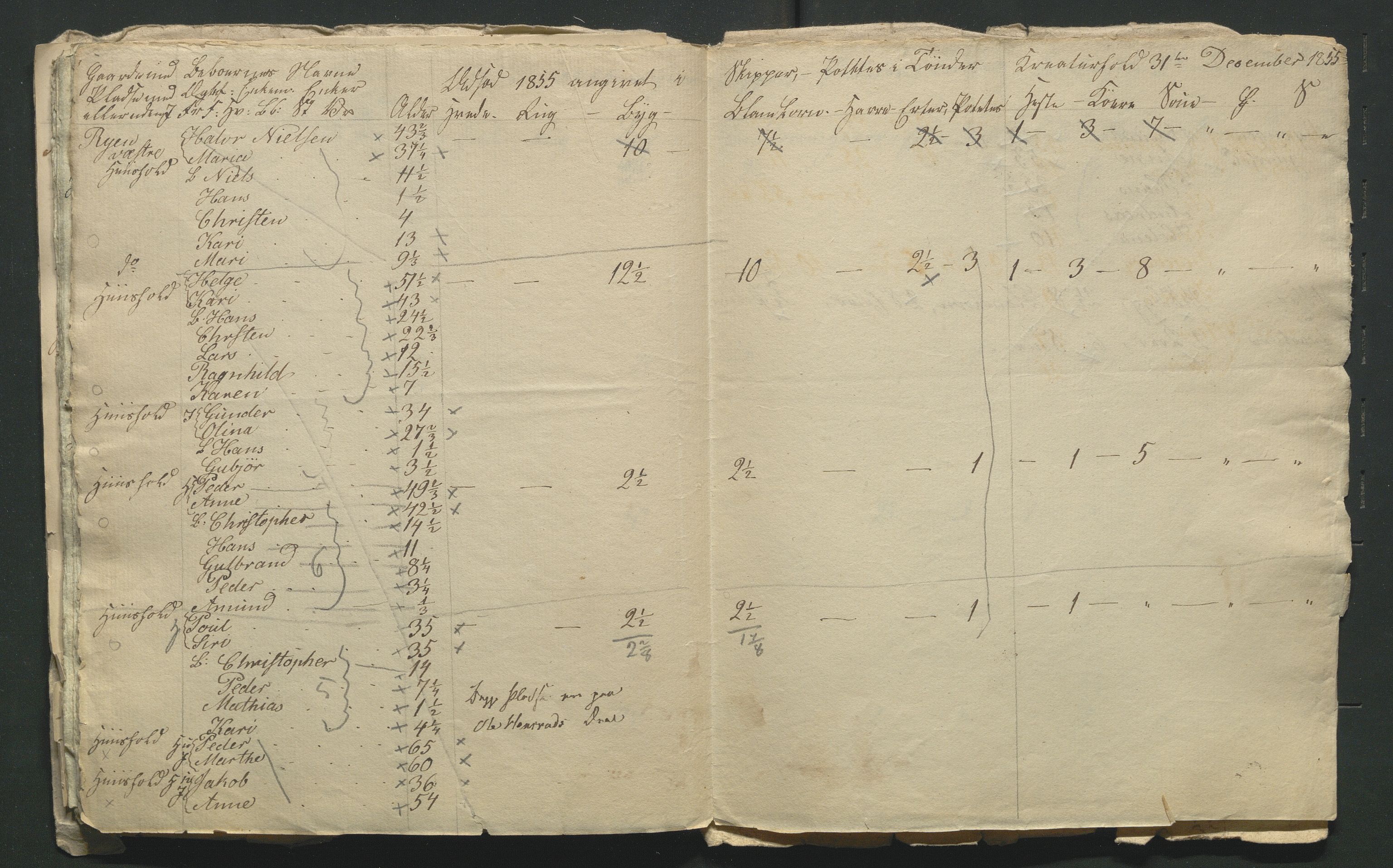 SAH, Lokaliasamlingen for Hedmark og Oppland fylker m.v.: Folketellingen 1855 for Jevnaker prestegjeld, 1855, s. 74