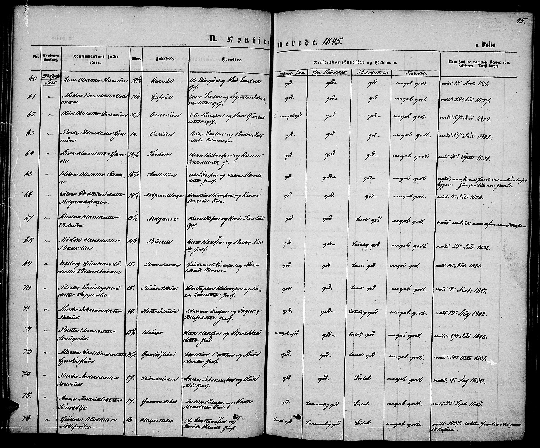 Vestre Toten prestekontor, SAH/PREST-108/H/Ha/Haa/L0004: Ministerialbok nr. 4, 1844-1849, s. 95