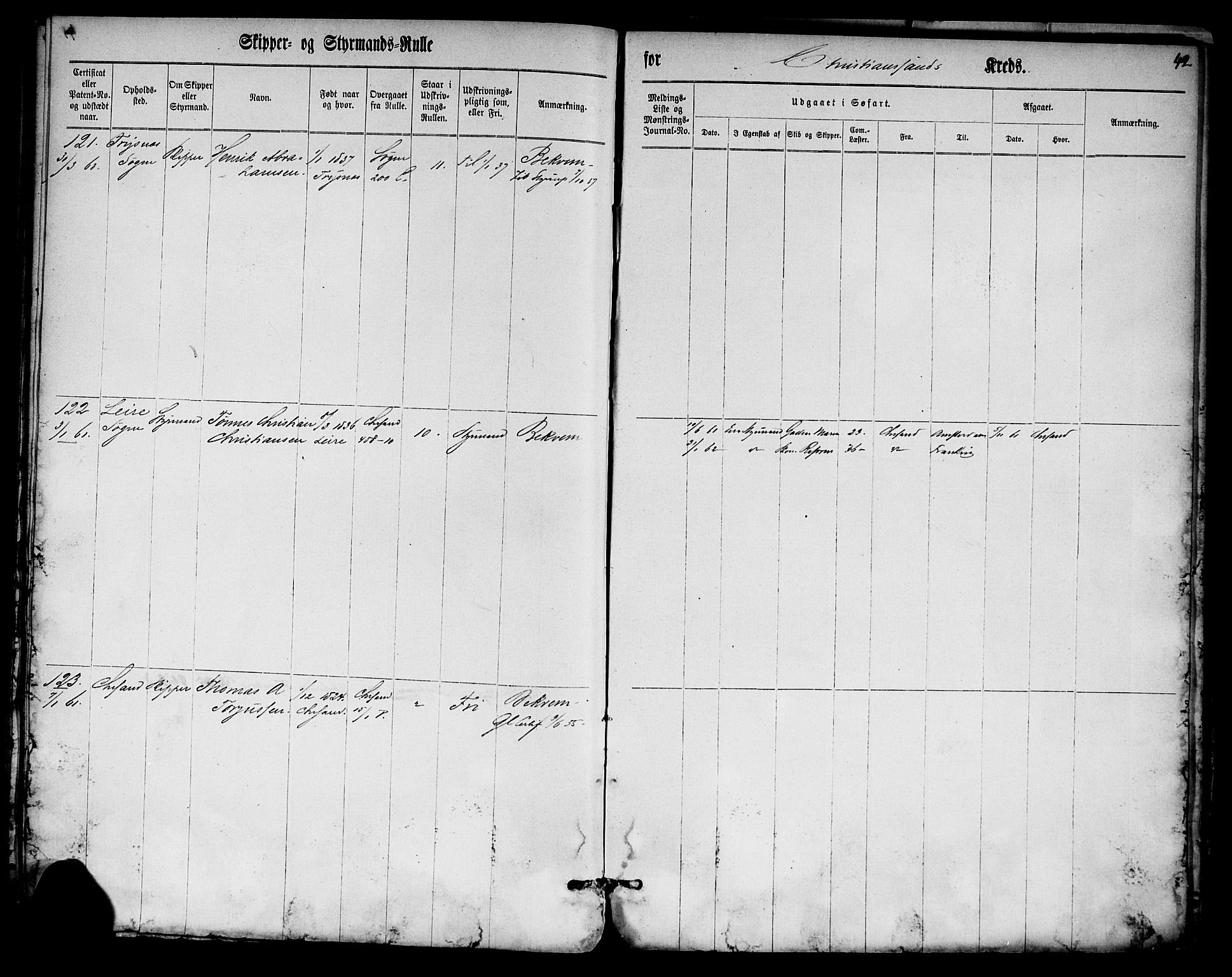 Kristiansand mønstringskrets, SAK/2031-0015/F/Fc/L0001: Skipper- og styrmannsrulle nr 1-288, med register, K-1, 1860-1870, s. 54