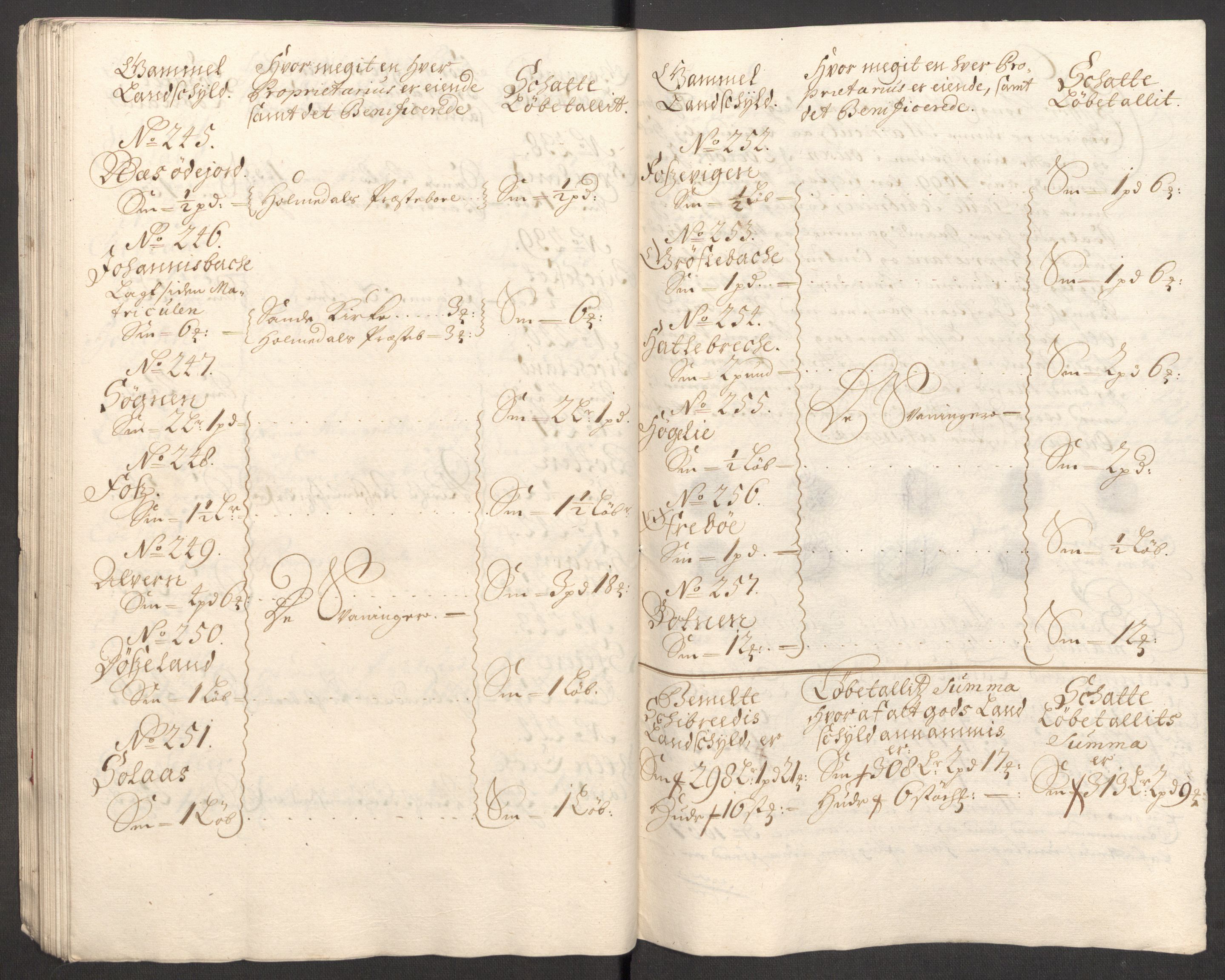 Rentekammeret inntil 1814, Reviderte regnskaper, Fogderegnskap, AV/RA-EA-4092/R53/L3424: Fogderegnskap Sunn- og Nordfjord, 1699, s. 66