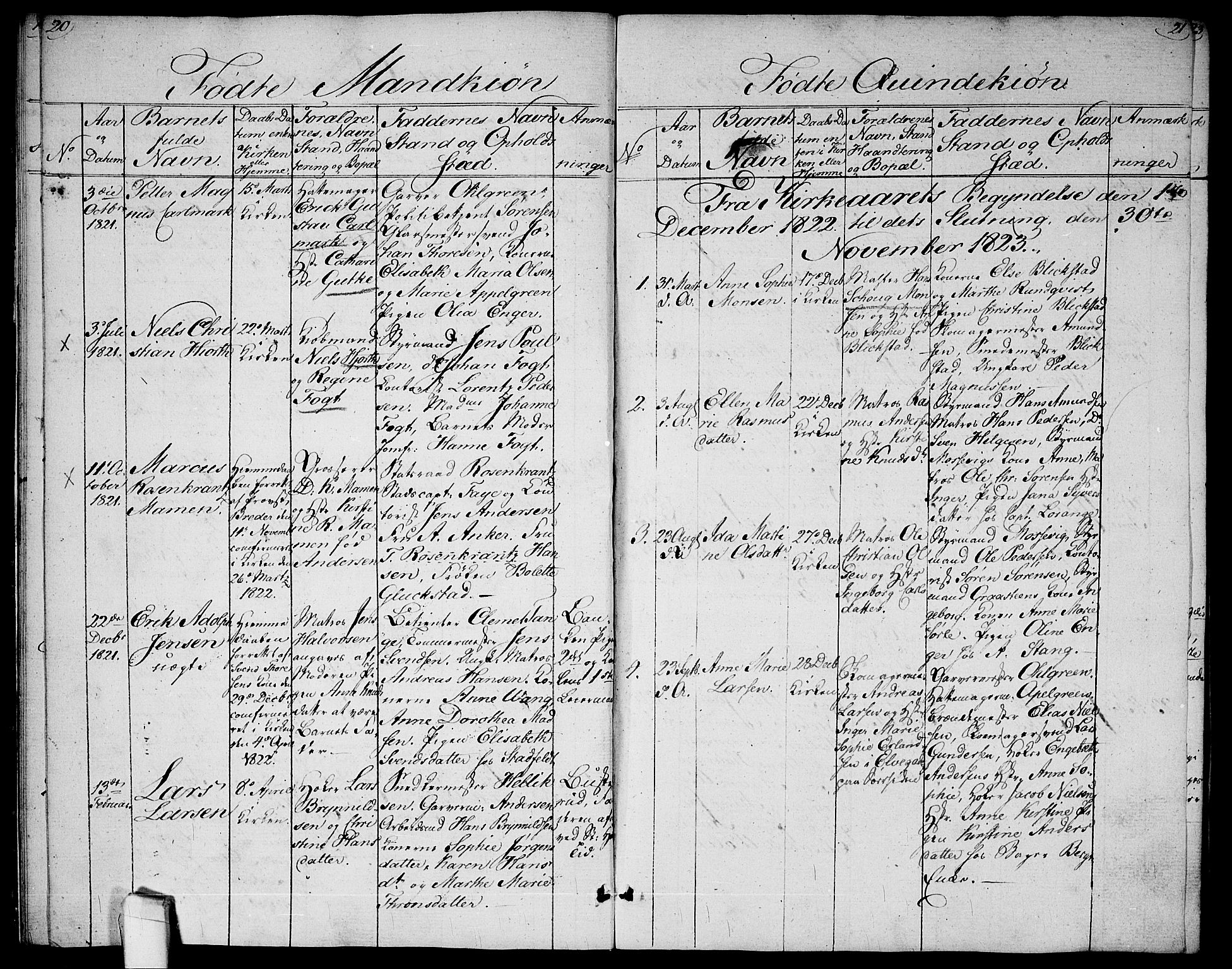 Halden prestekontor Kirkebøker, AV/SAO-A-10909/G/Ga/L0002: Klokkerbok nr. 2, 1821-1834, s. 20-21