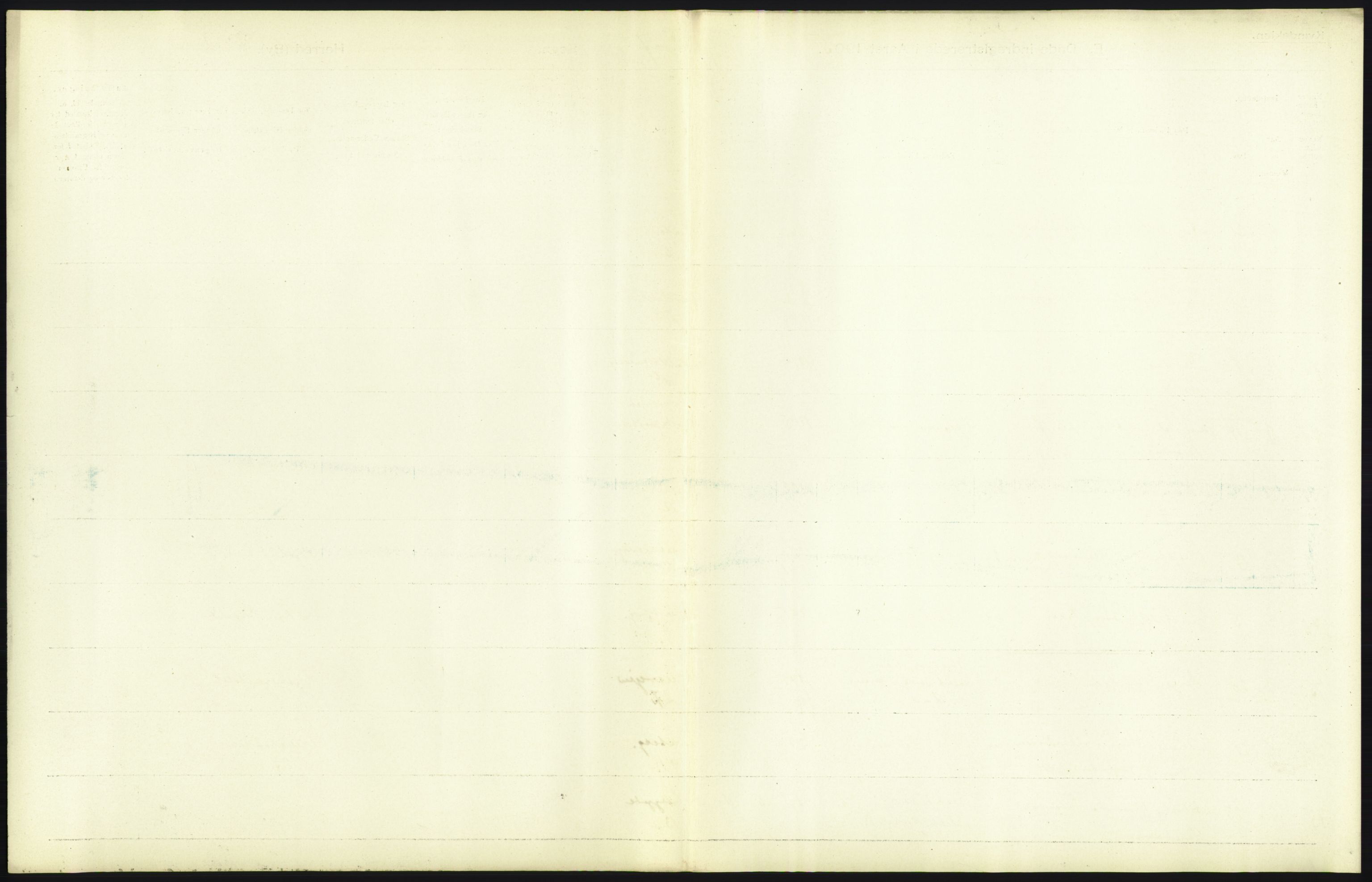 Statistisk sentralbyrå, Sosiodemografiske emner, Befolkning, AV/RA-S-2228/D/Df/Dfa/Dfac/L0007a: Kristiania: Døde, dødfødte., 1905, s. 479