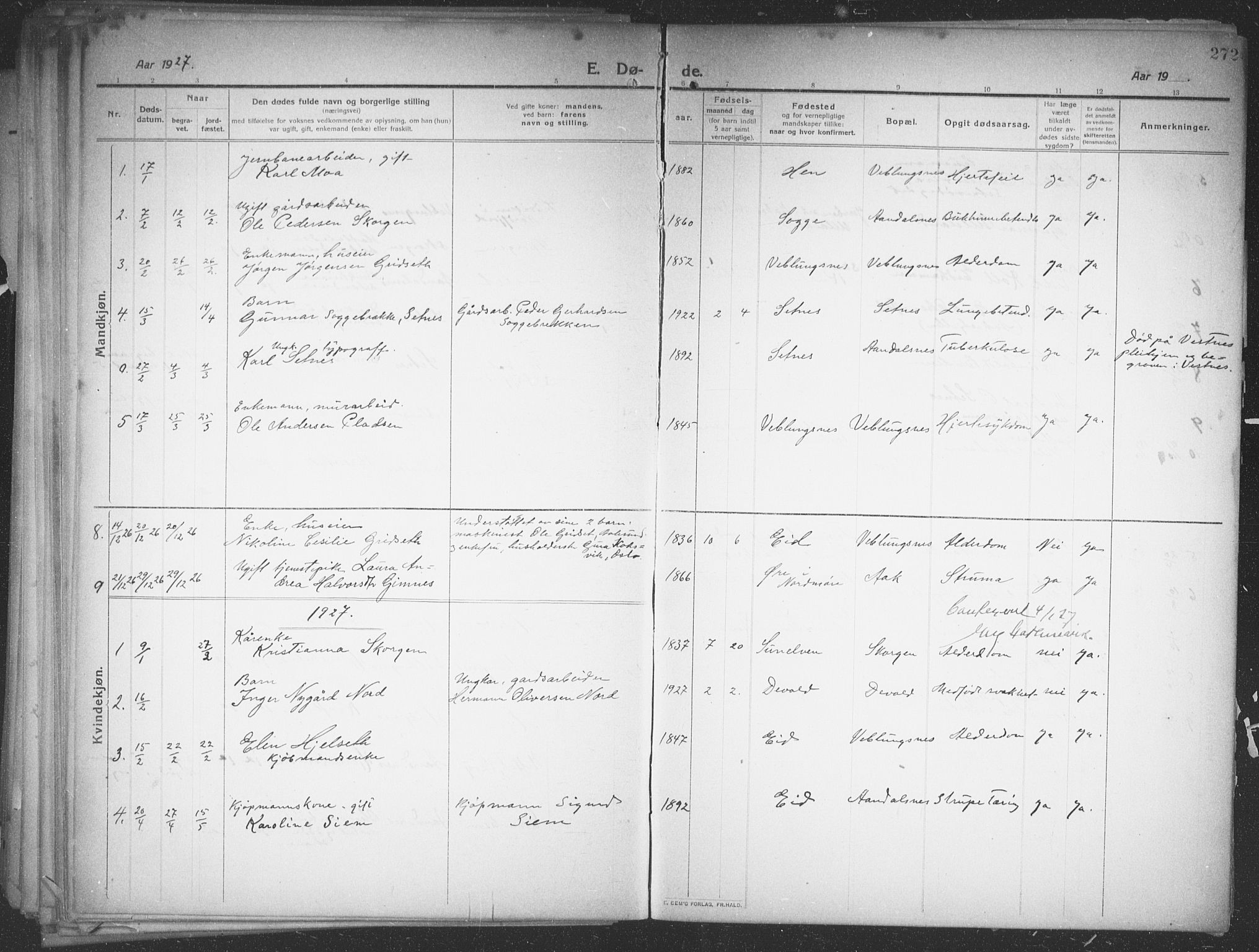 Ministerialprotokoller, klokkerbøker og fødselsregistre - Møre og Romsdal, SAT/A-1454/544/L0581: Klokkerbok nr. 544C03, 1910-1937, s. 272