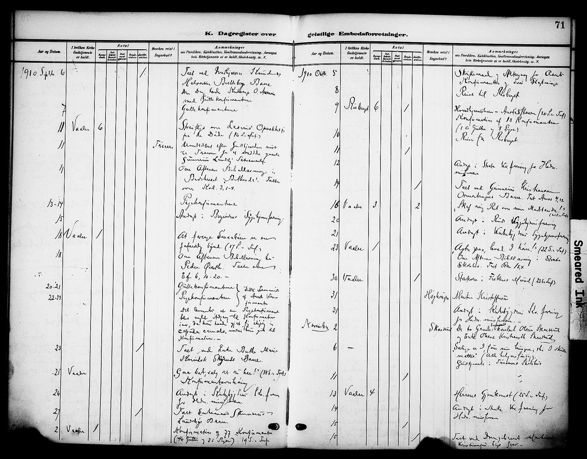 Våler prestekontor, Hedmark, AV/SAH-PREST-040/H/Ha/Haa/L0007: Ministerialbok nr. 7, 1908-1919, s. 71