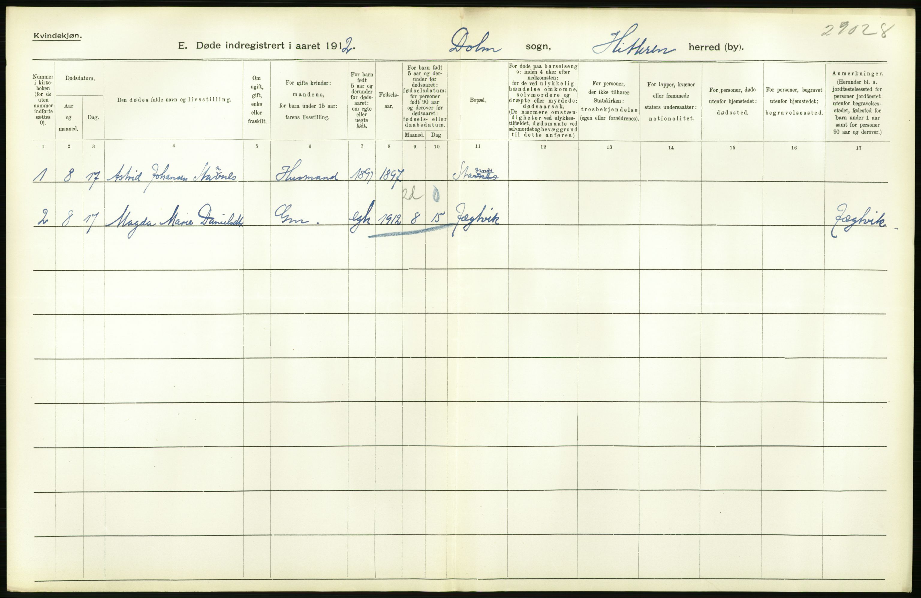 Statistisk sentralbyrå, Sosiodemografiske emner, Befolkning, AV/RA-S-2228/D/Df/Dfb/Dfbb/L0042: S. Trondhjems amt: Døde. Bygder., 1912, s. 36