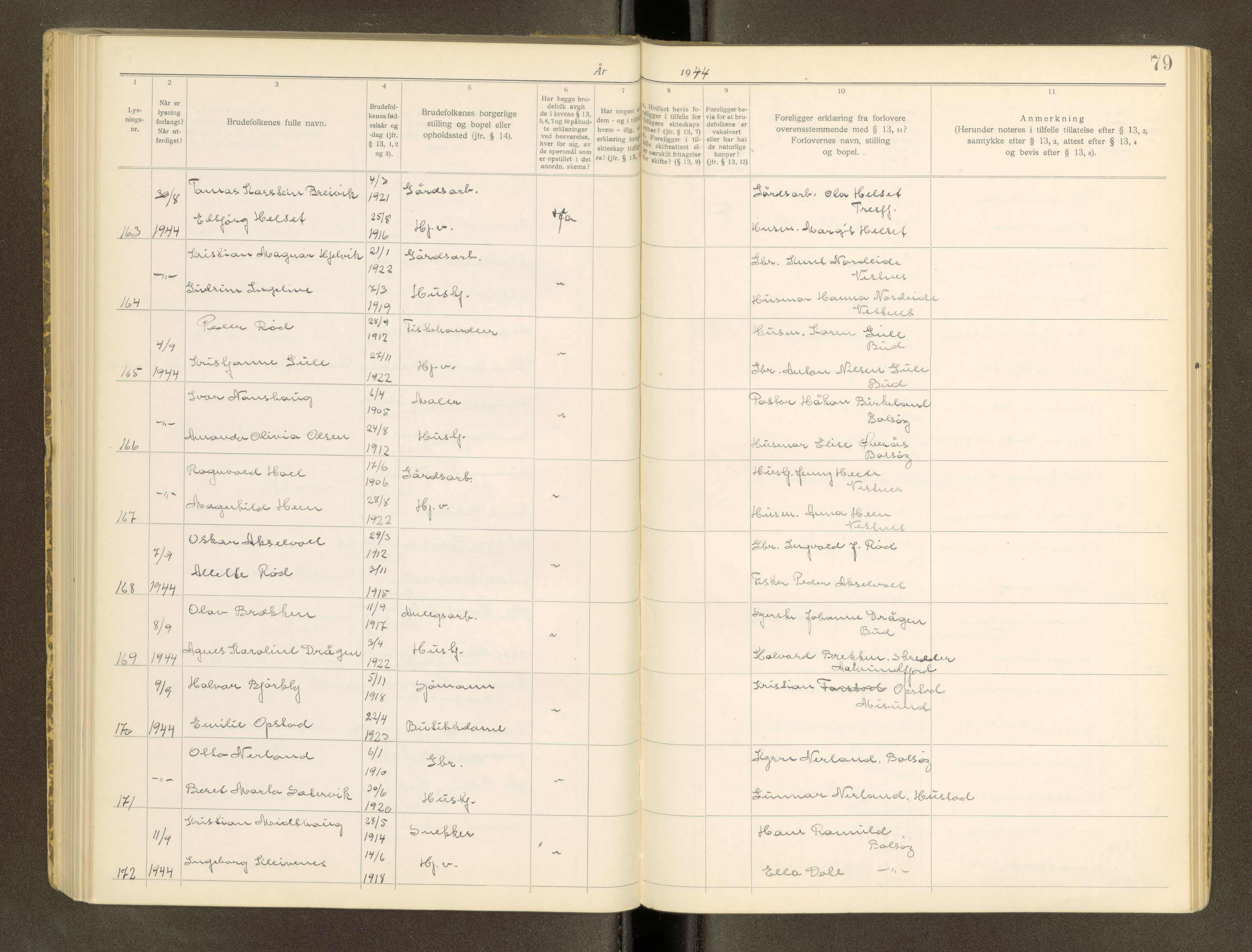 Romsdal sorenskriveri, SAT/A-4149/1/6/6D/L0001: Lysingsbok, 1929-1946, s. 79