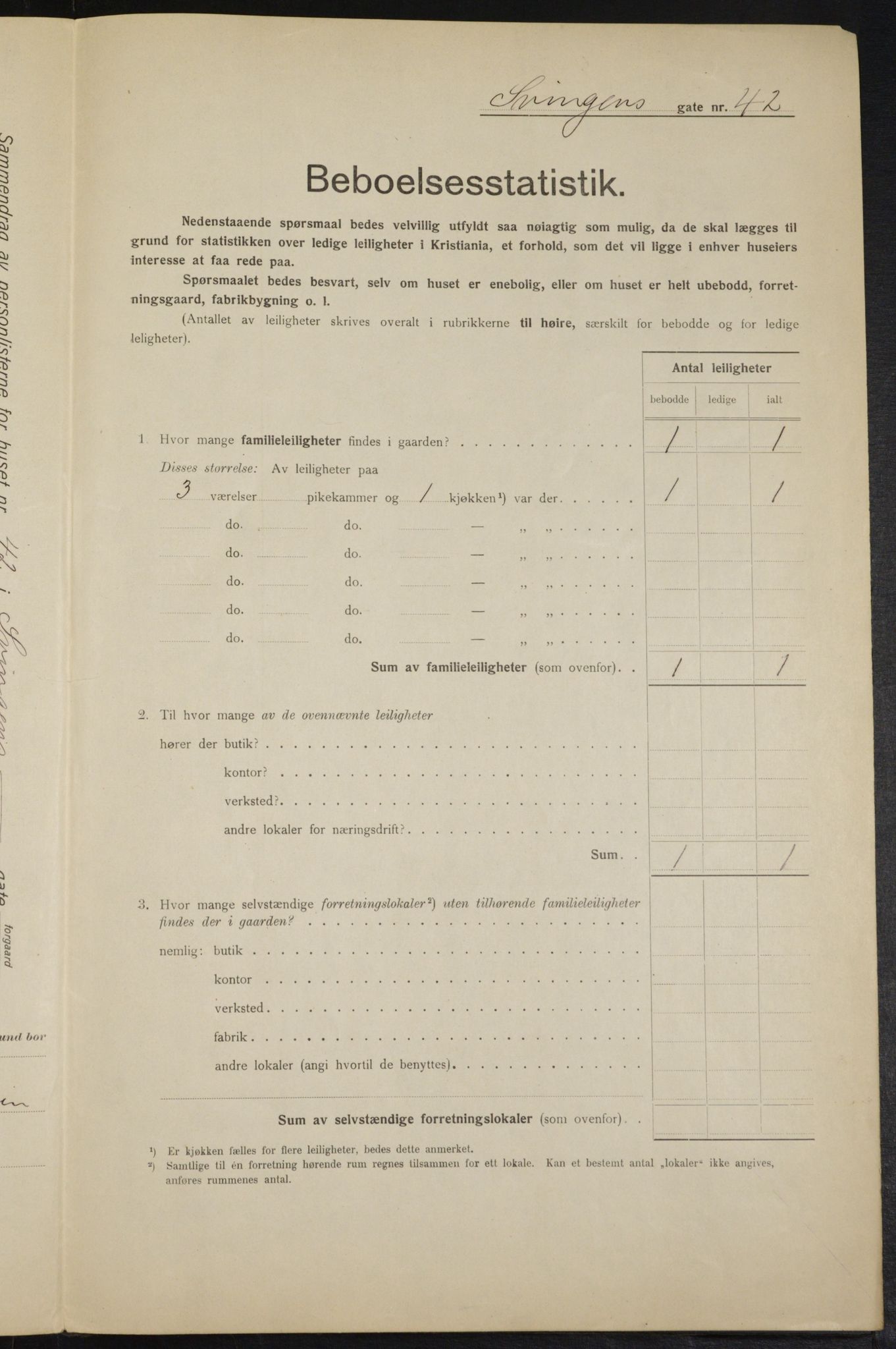 OBA, Kommunal folketelling 1.2.1915 for Kristiania, 1915, s. 106480